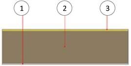 Sustainability 15 15298 i007