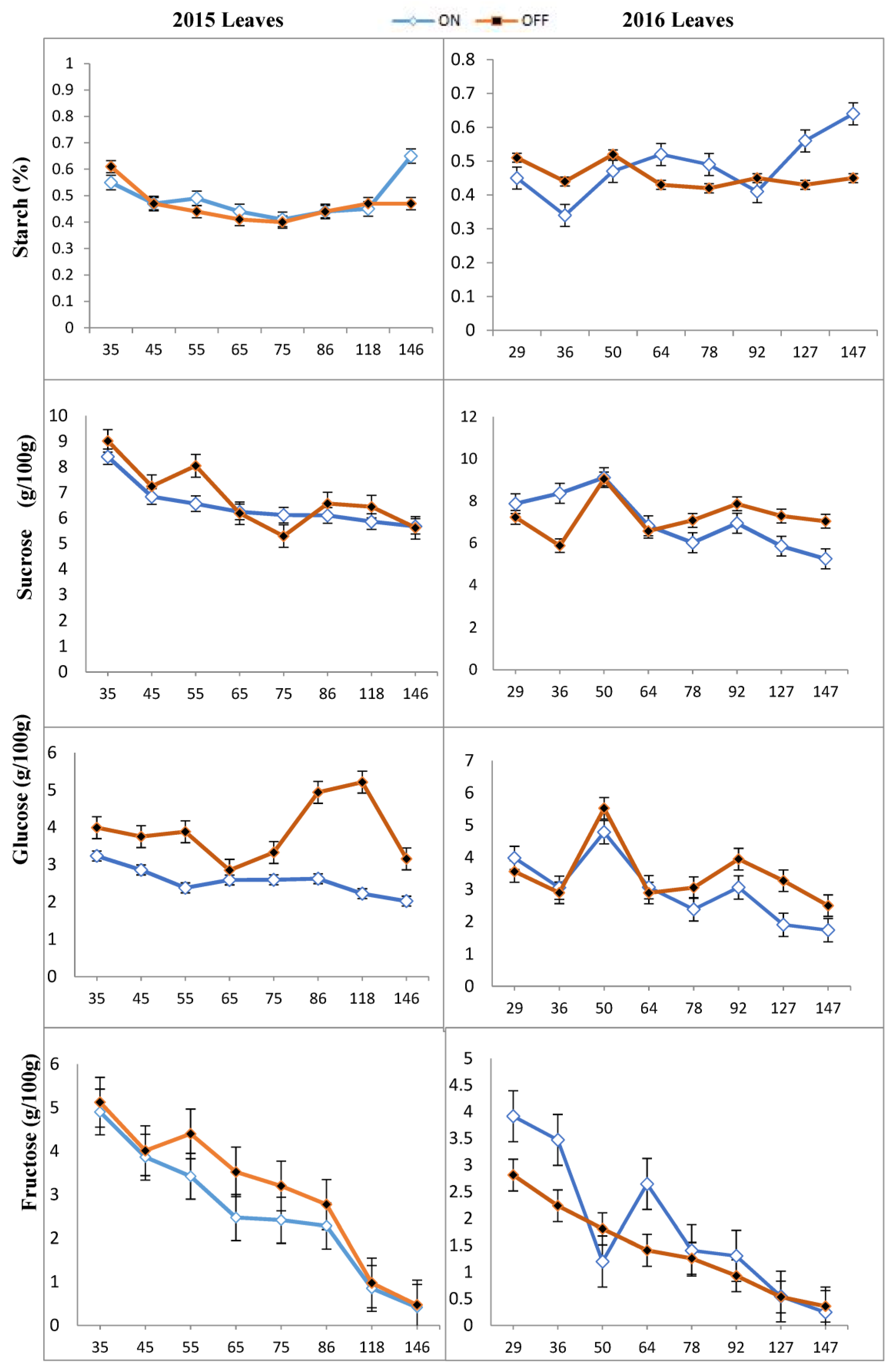 Sustainability 15 15300 g002