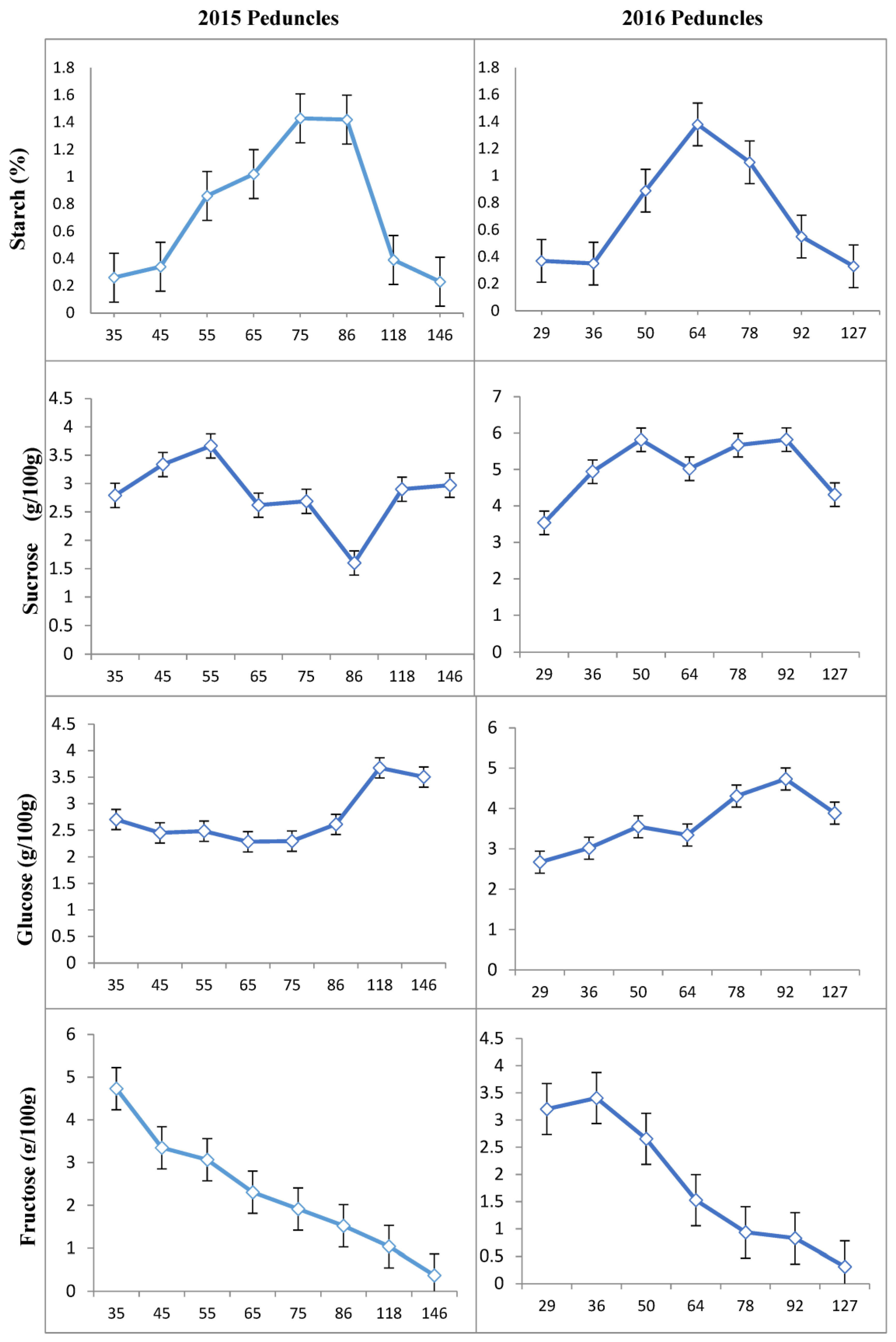 Sustainability 15 15300 g004