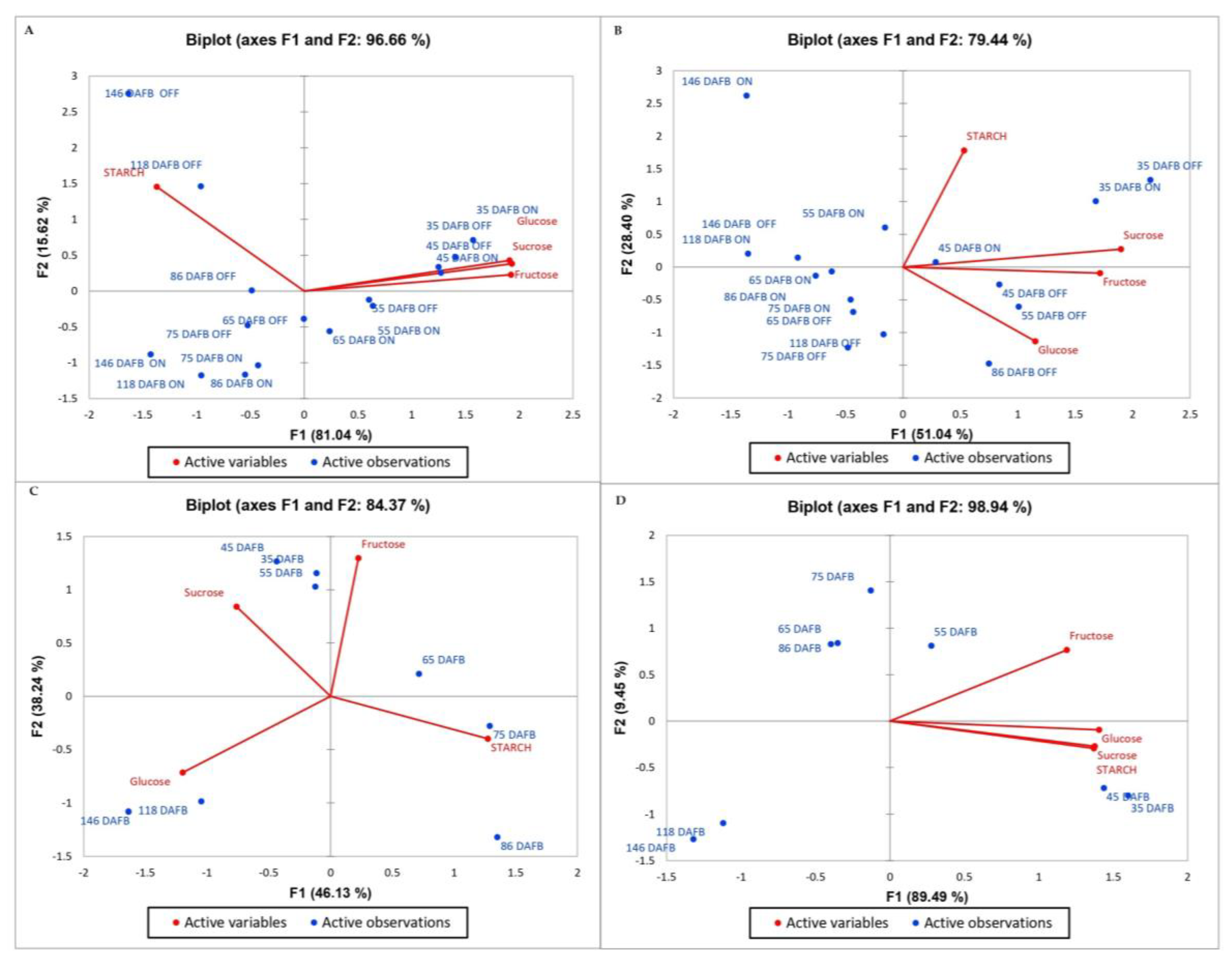Sustainability 15 15300 g006