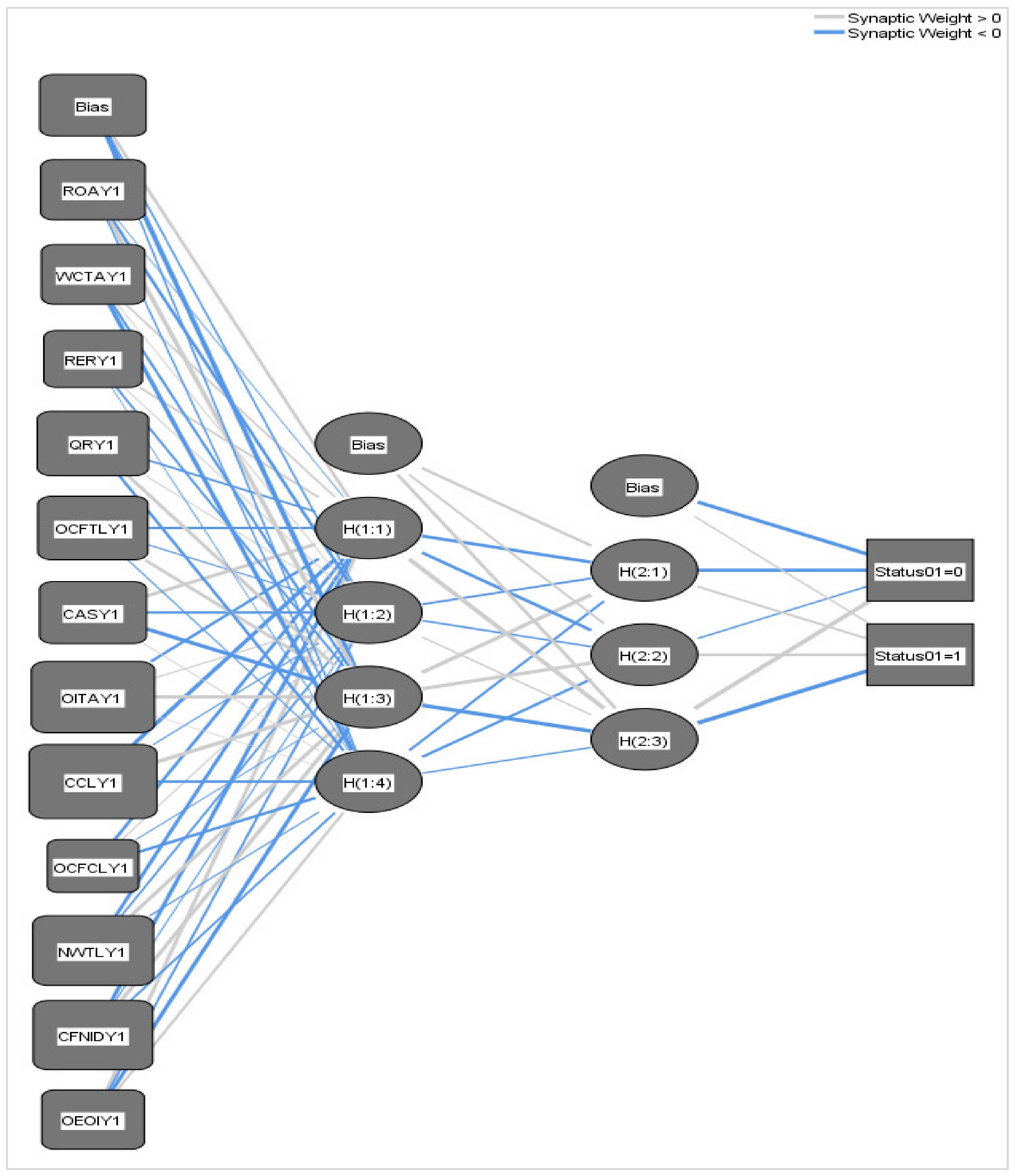 Sustainability 15 15304 g002