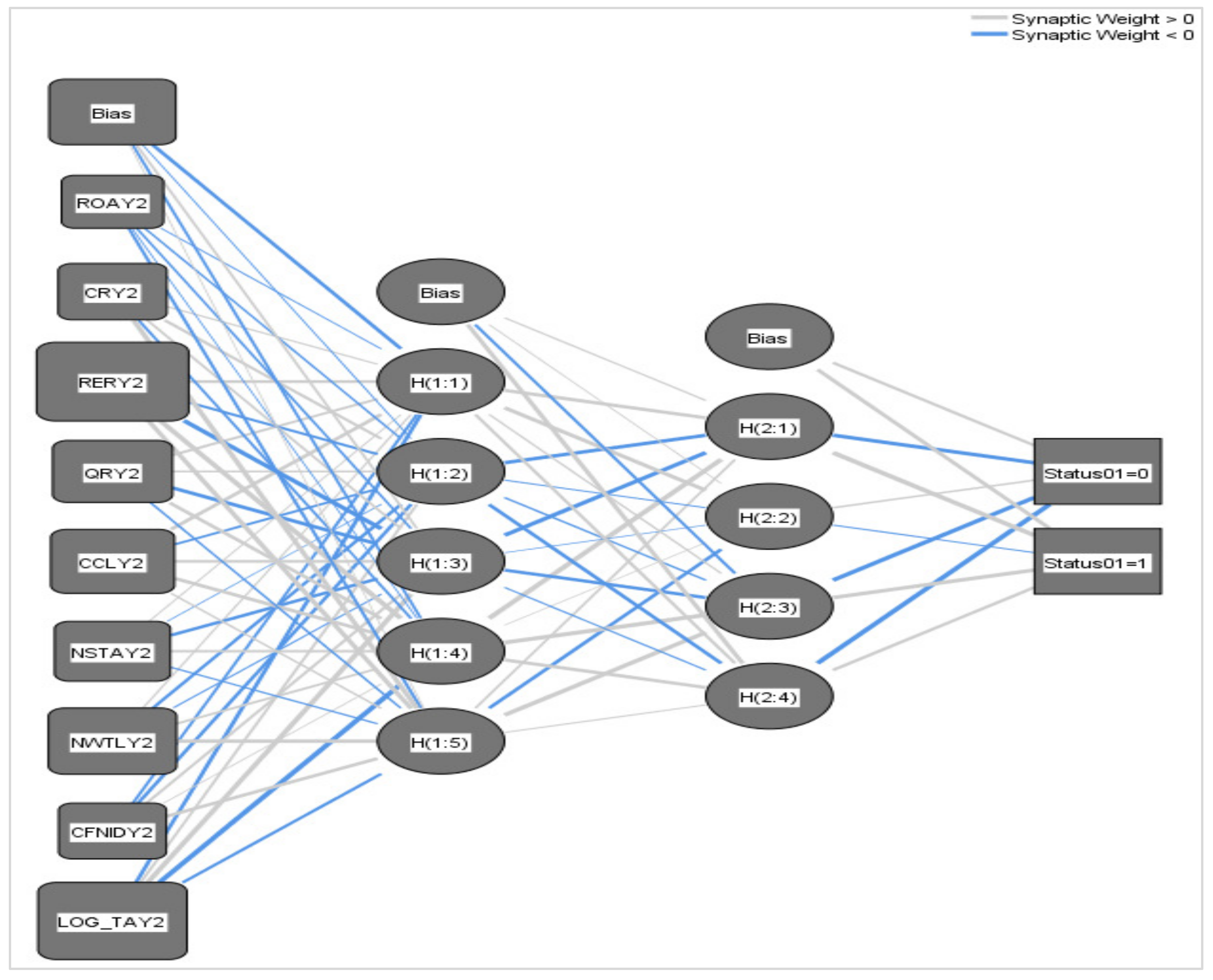 Sustainability 15 15304 g004