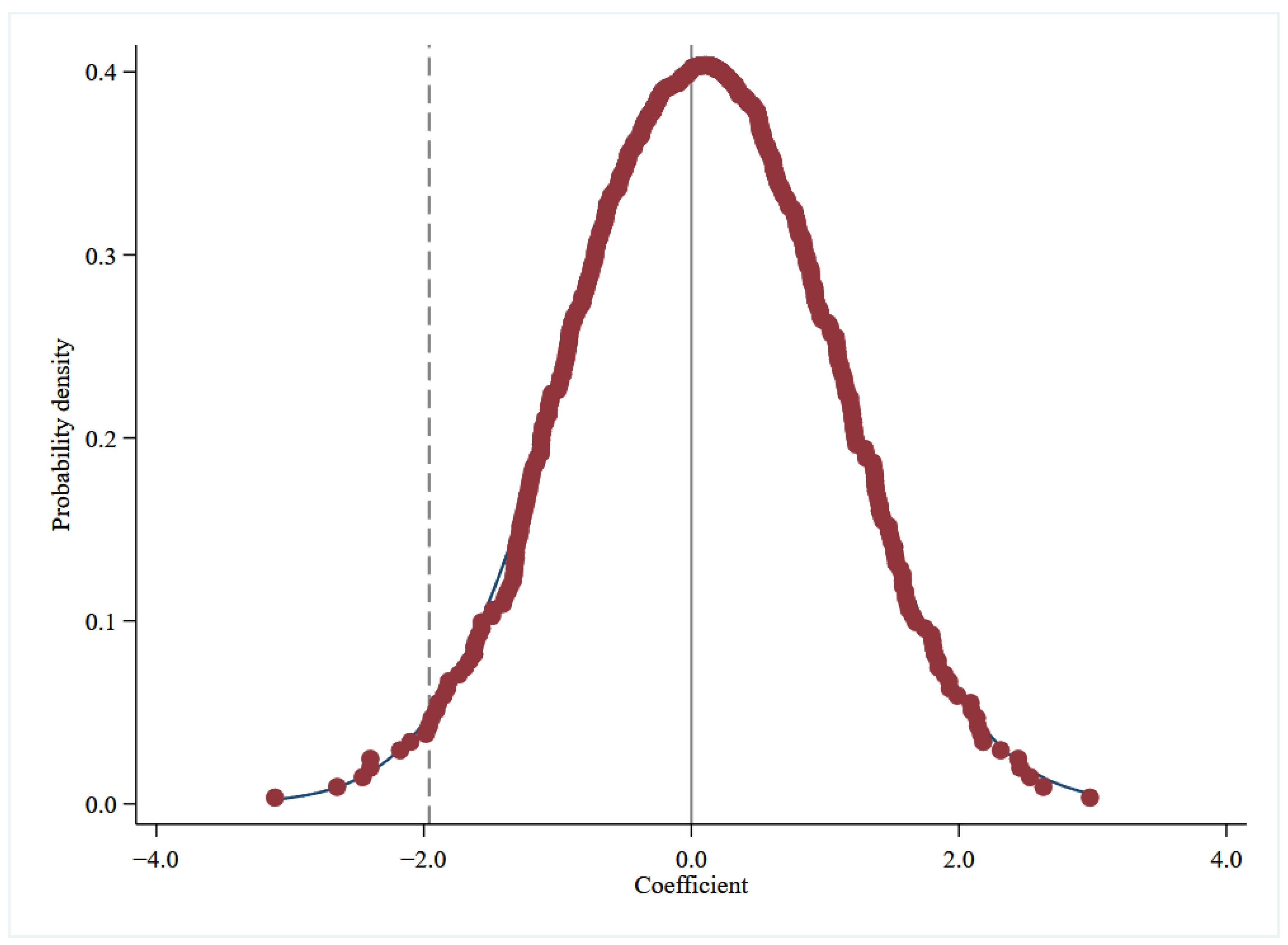 Sustainability 15 15309 g004