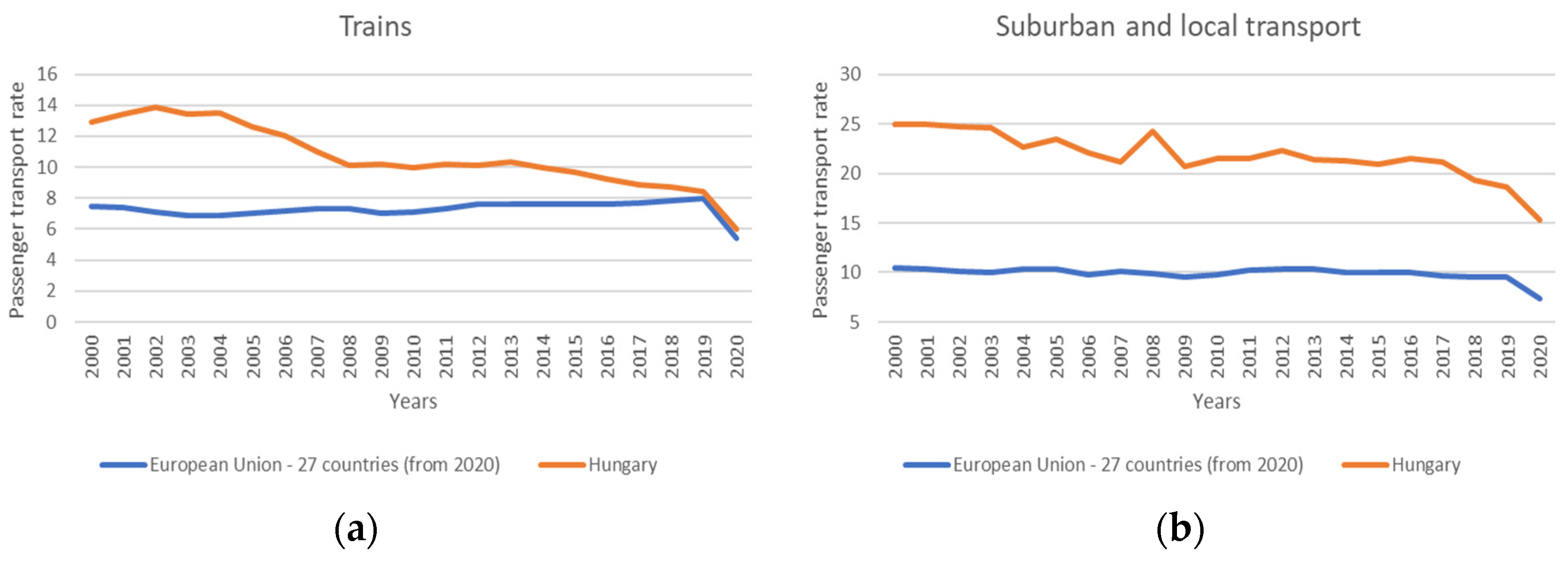 Sustainability 15 15310 g001