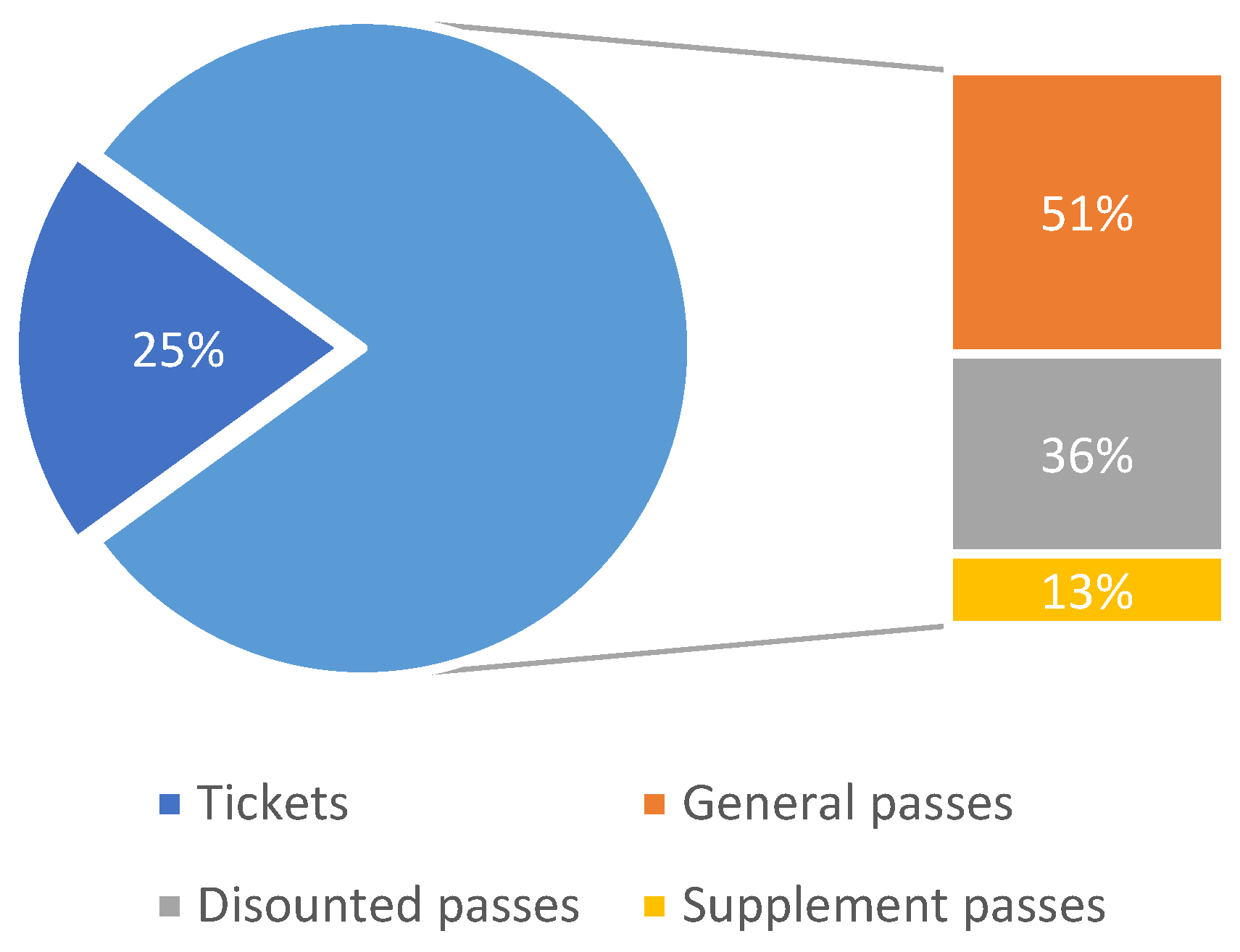 Sustainability 15 15310 g002
