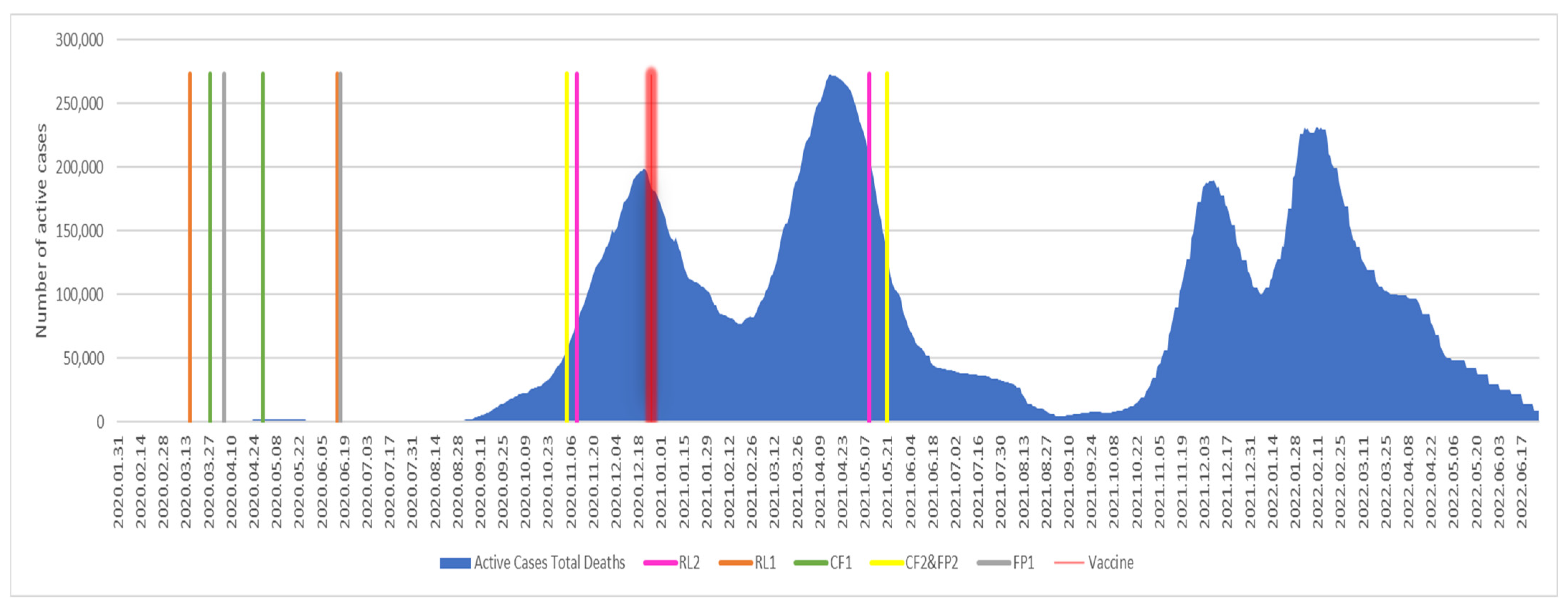 Sustainability 15 15310 g003