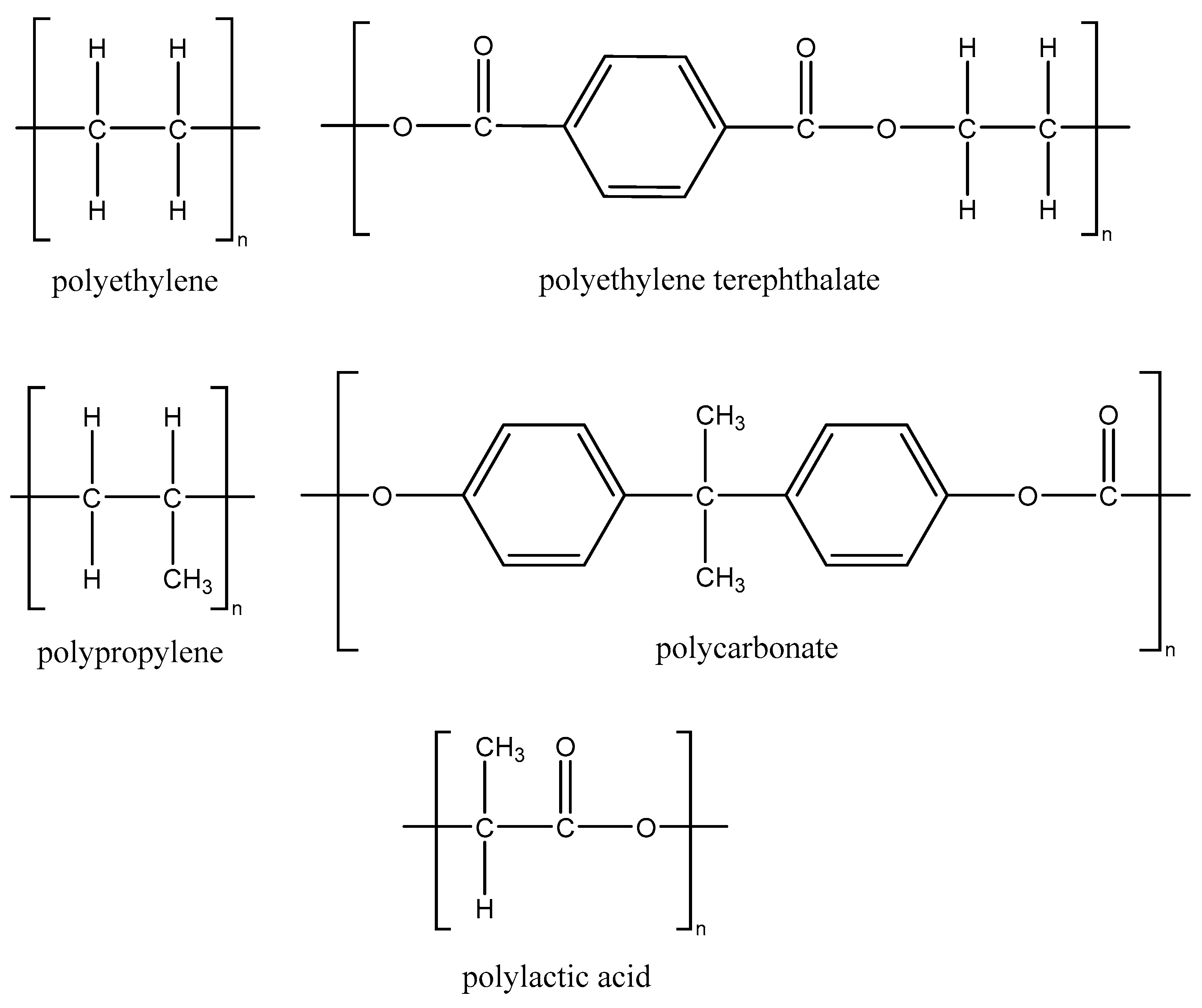 Sustainability 15 15312 g001