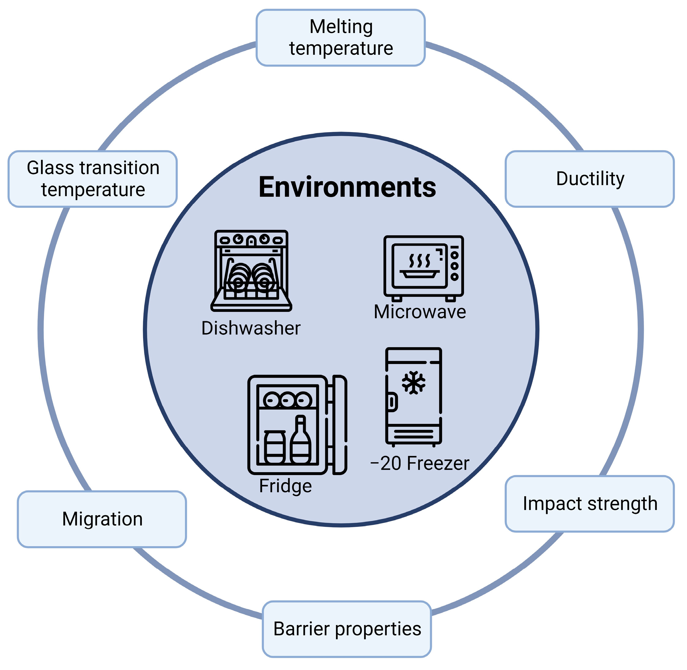 Sustainability 15 15312 g003