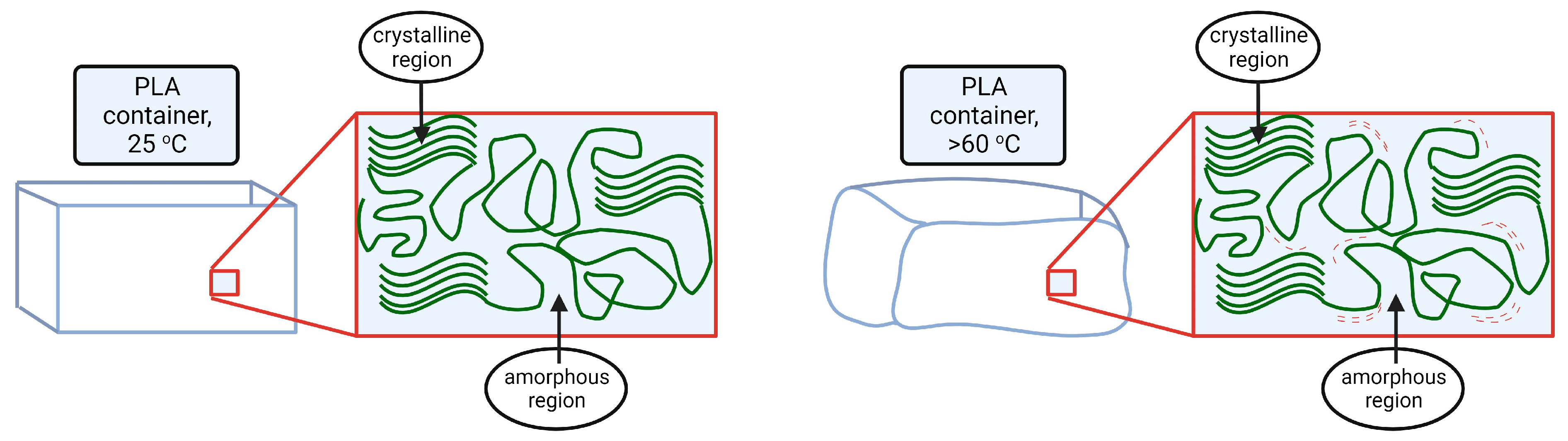 Sustainability 15 15312 g004