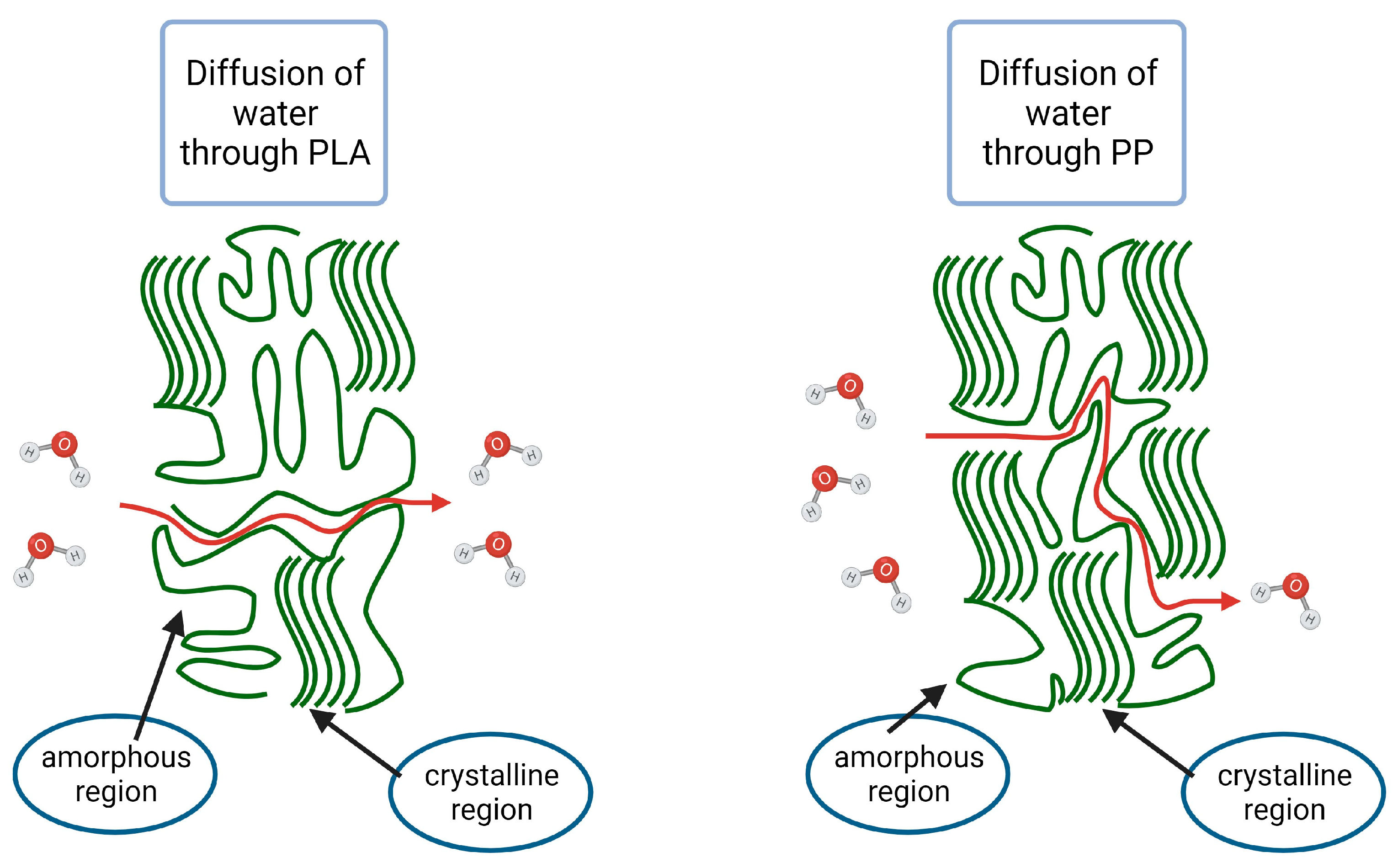 Sustainability 15 15312 g005