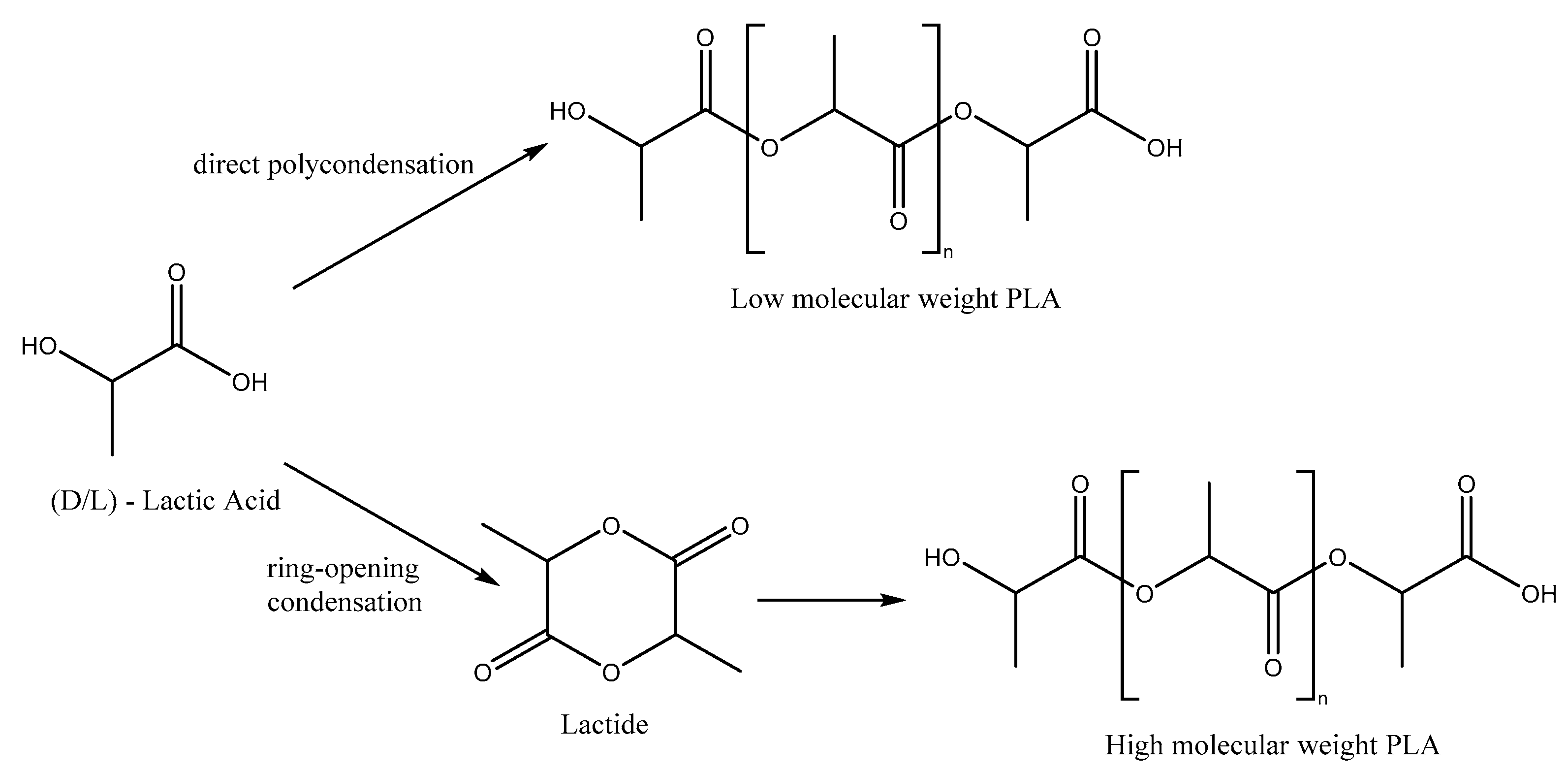 Sustainability 15 15312 sch001