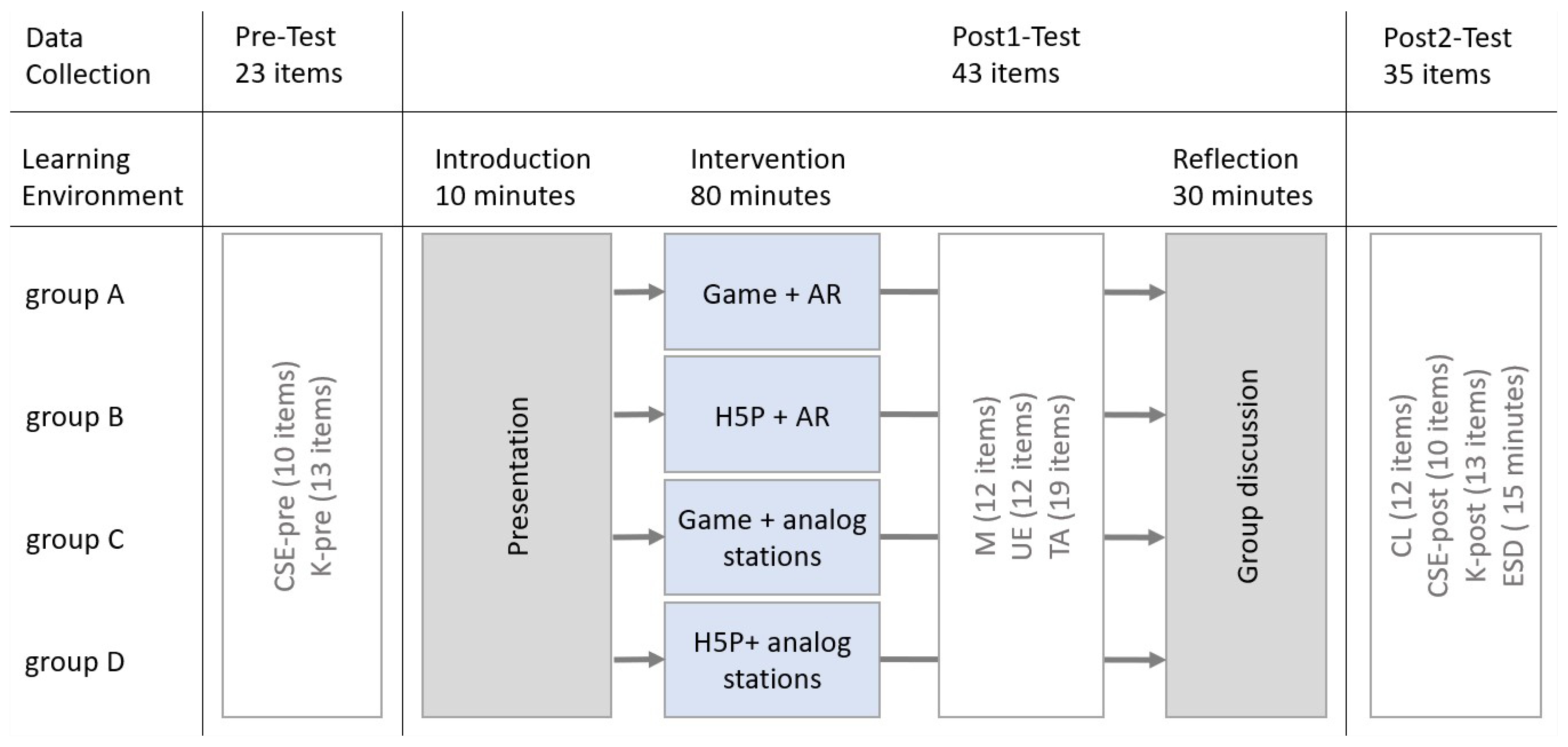 Sustainability 15 15313 g004