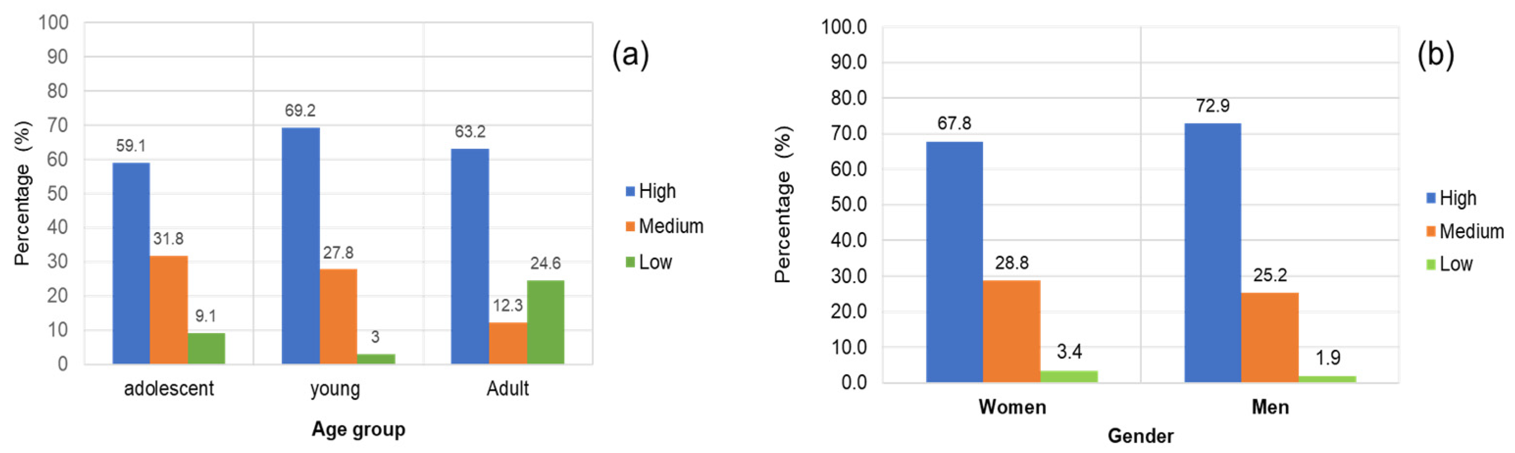Sustainability 15 15315 g001