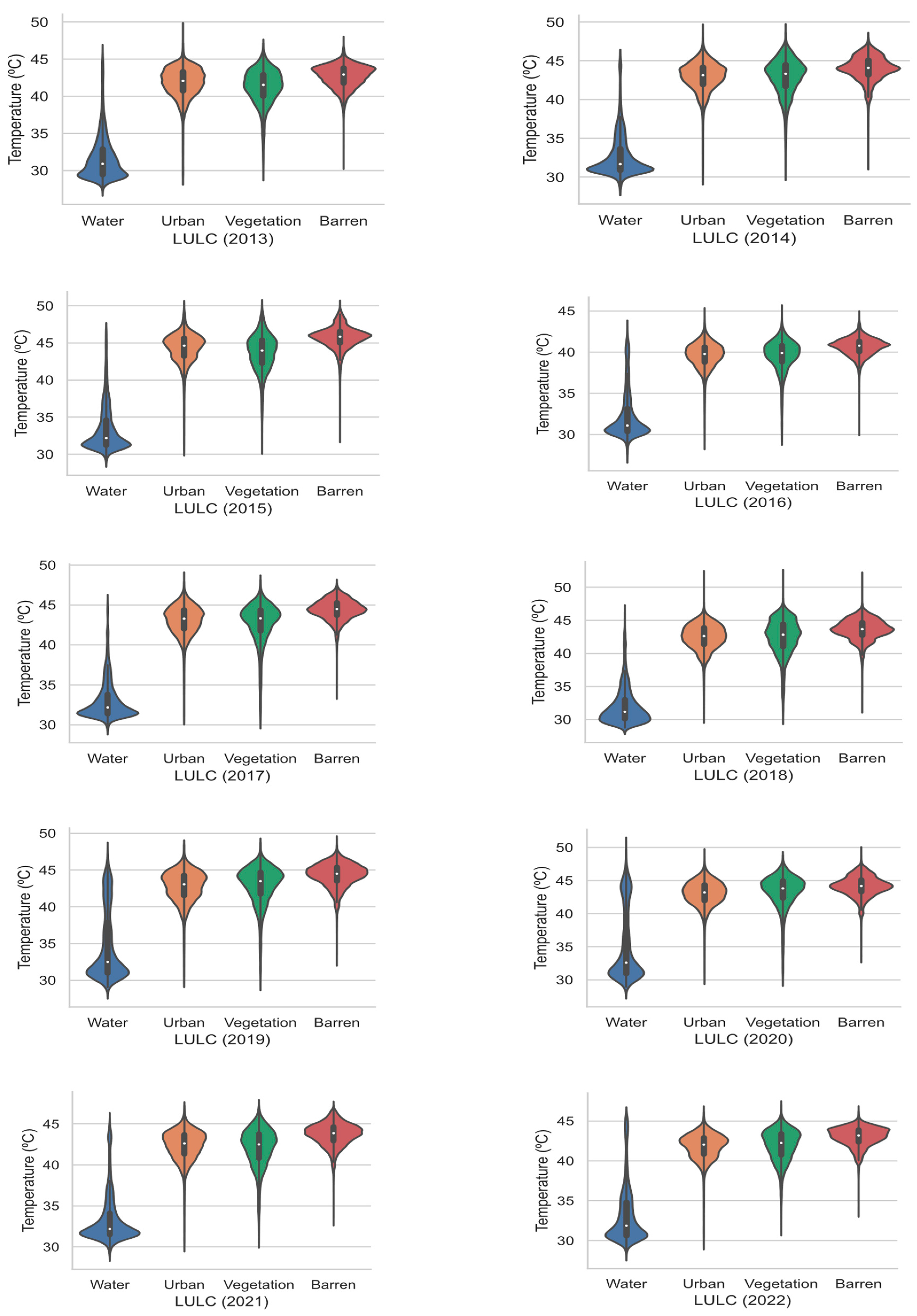 Sustainability 15 15316 g005