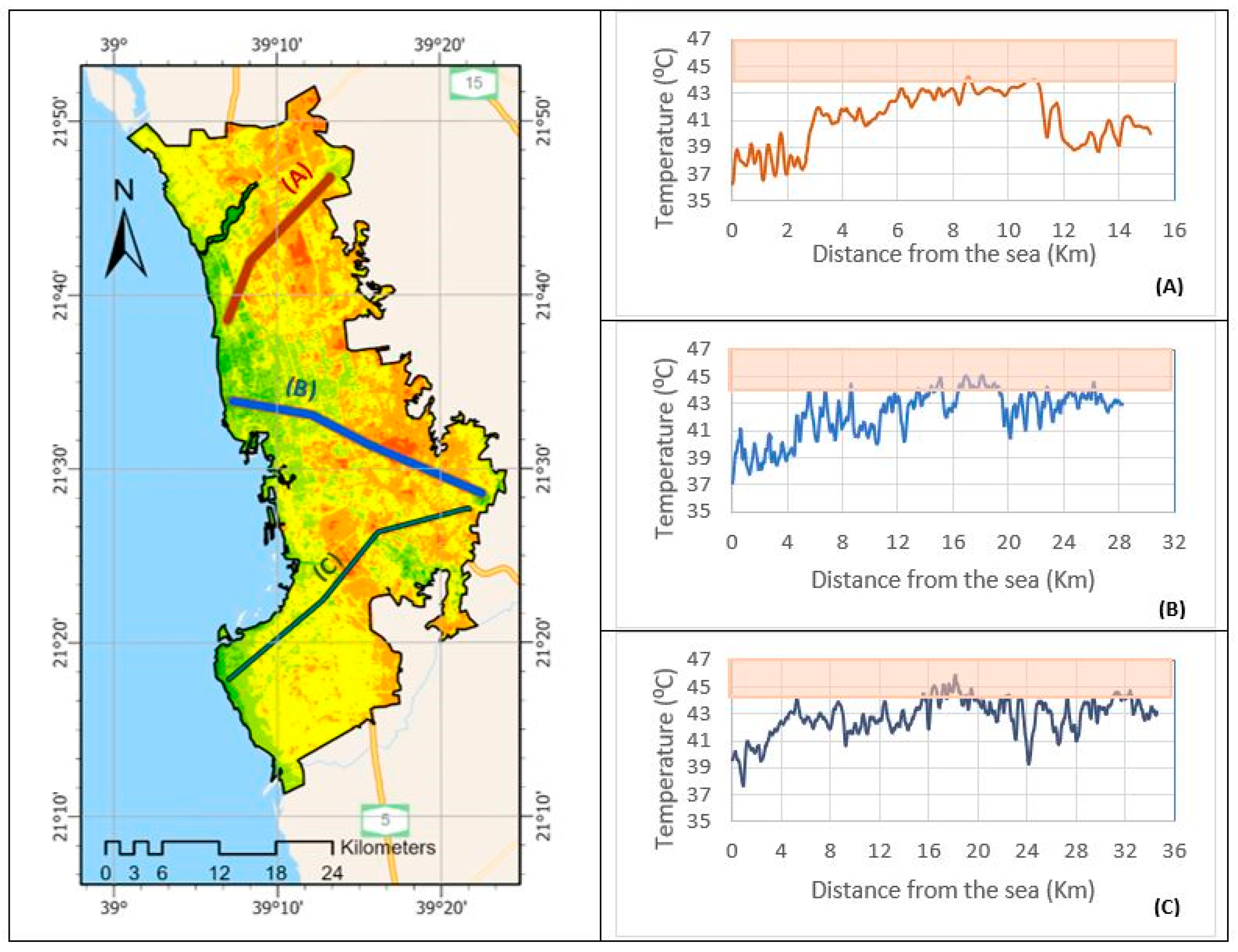 Sustainability 15 15316 g011