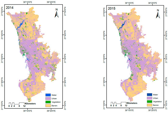 Sustainability 15 15316 g0a1a