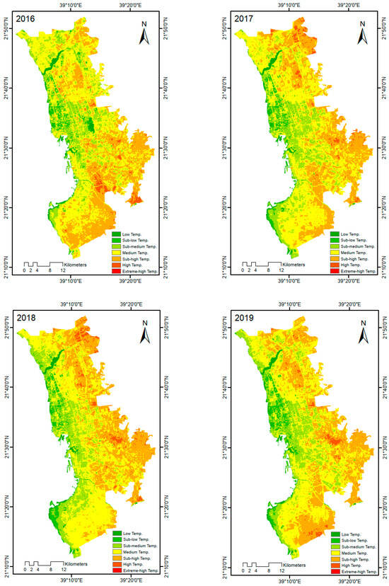 Sustainability 15 15316 g0a2b