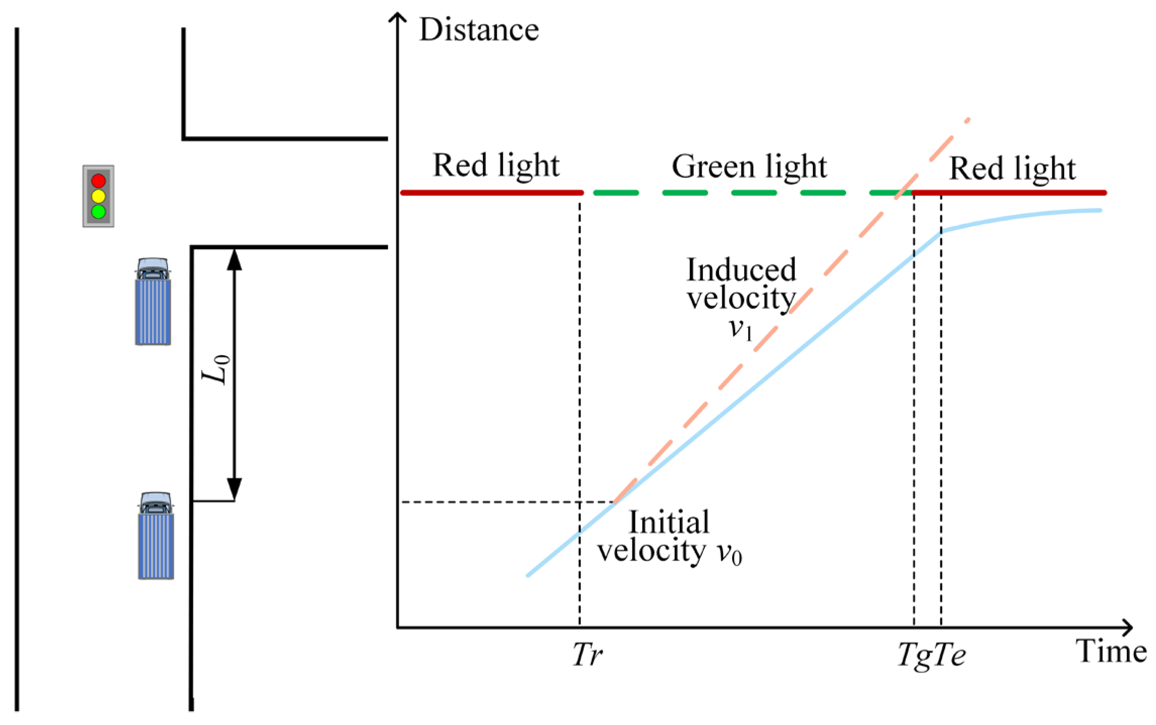 Sustainability 15 15317 g001