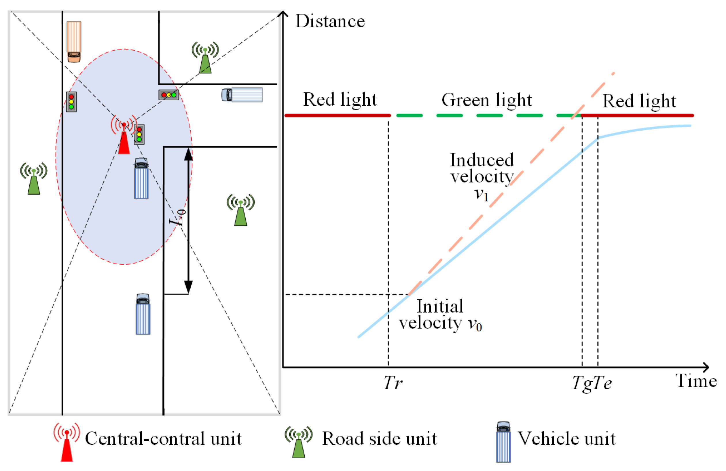 Sustainability 15 15317 g003