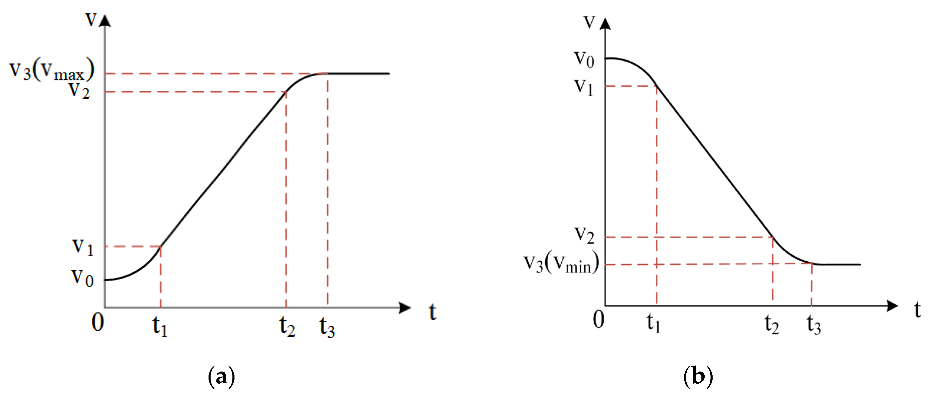 Sustainability 15 15317 g005