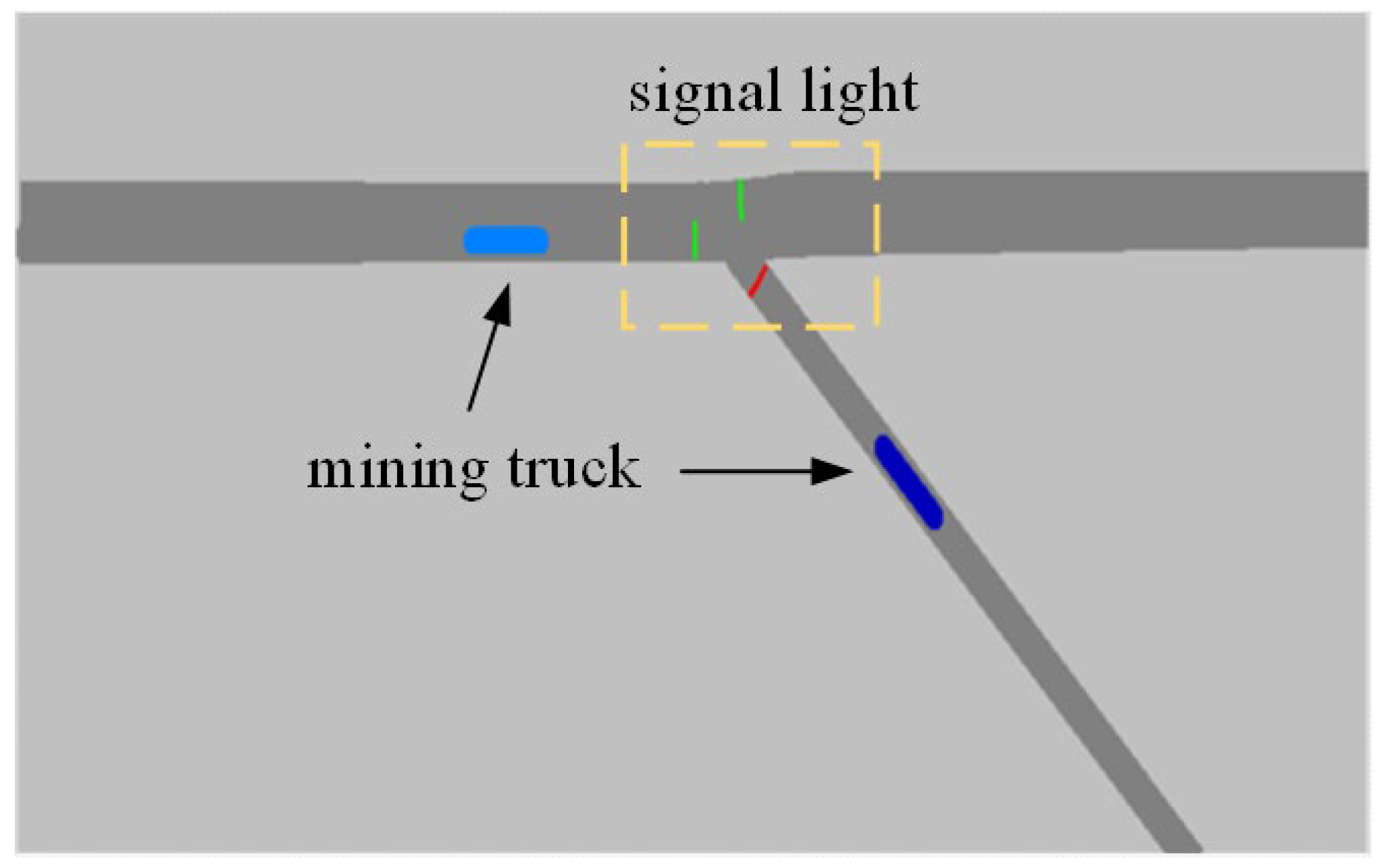Sustainability 15 15317 g006