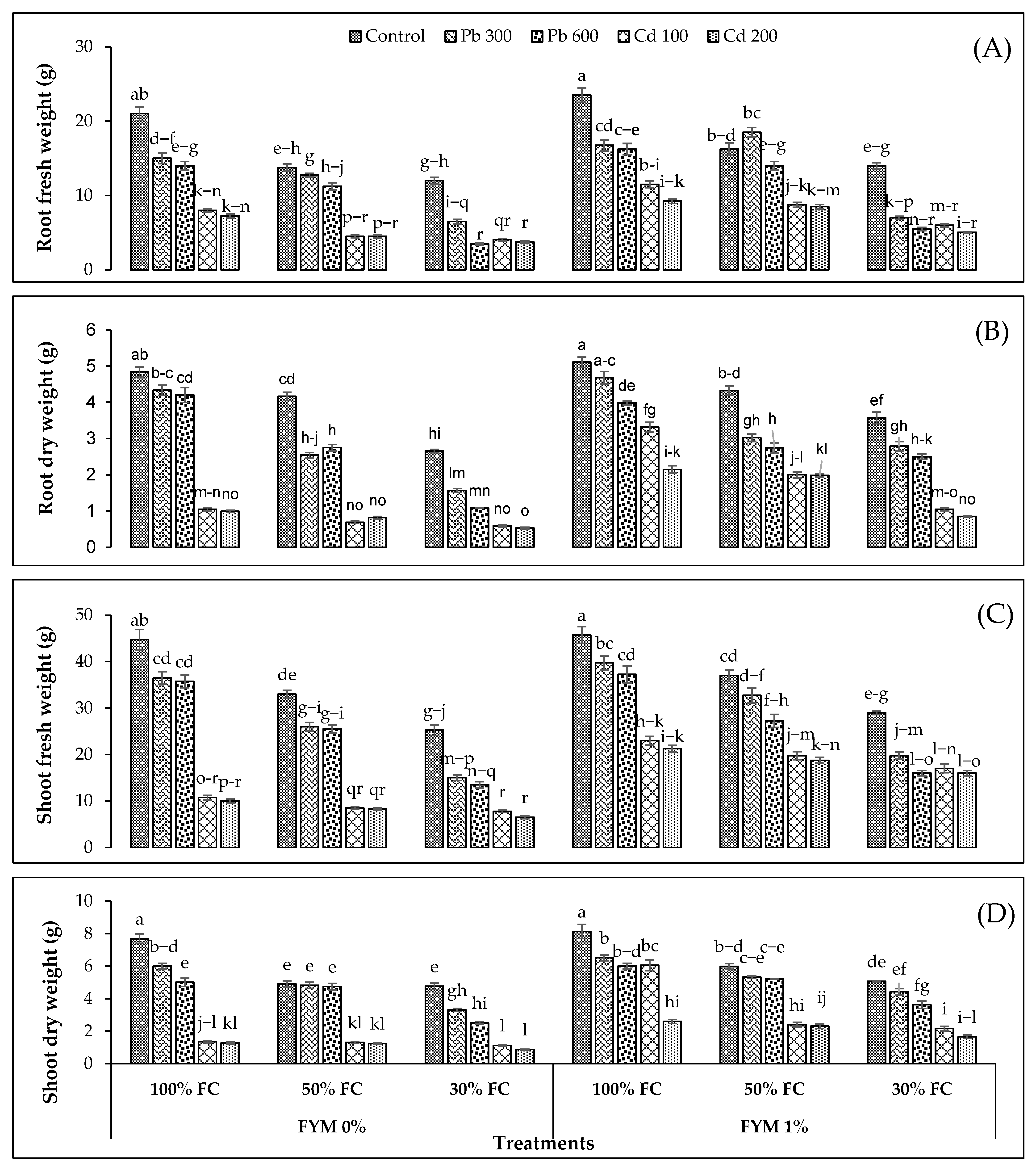Sustainability 15 15319 g002