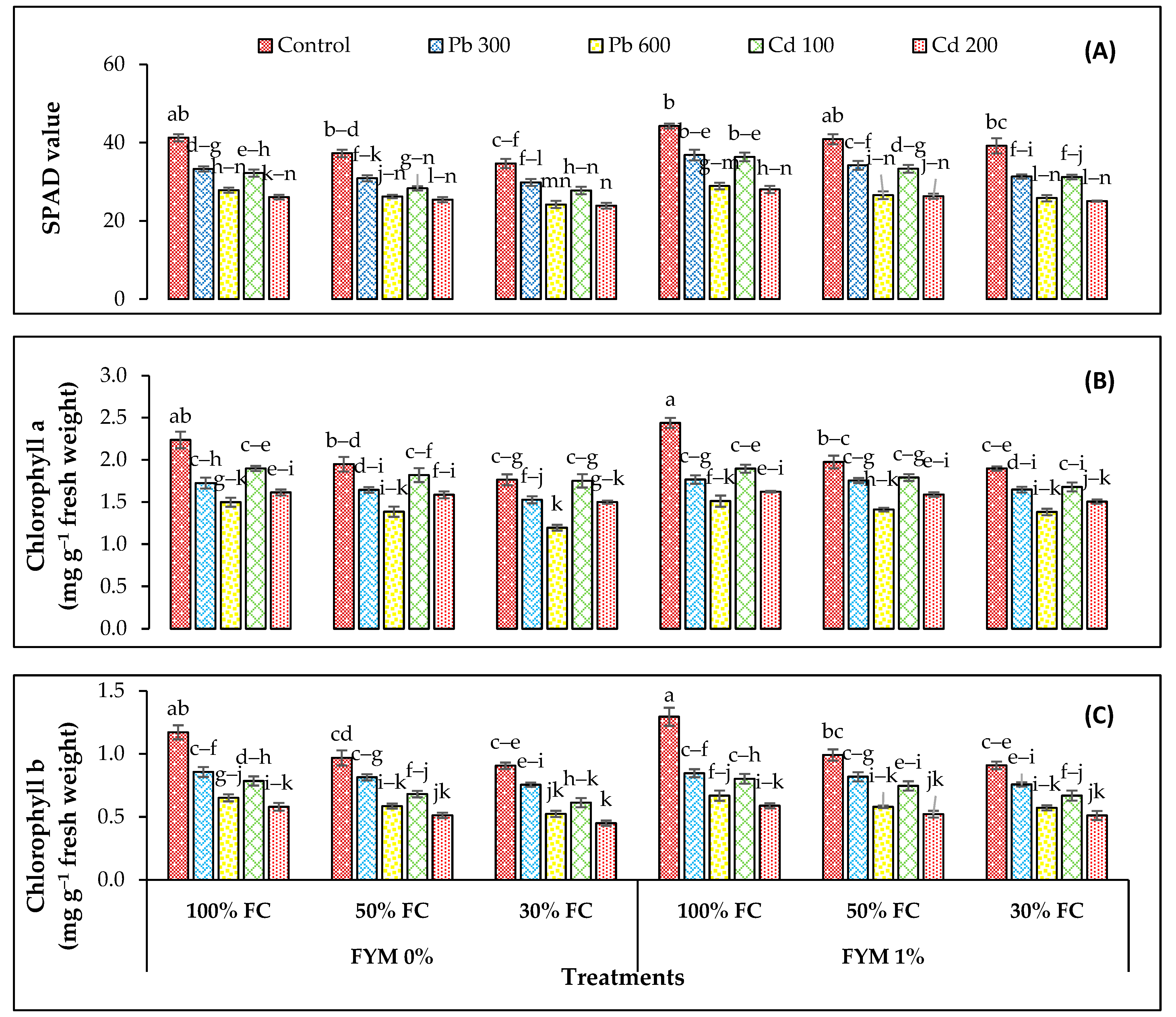 Sustainability 15 15319 g003