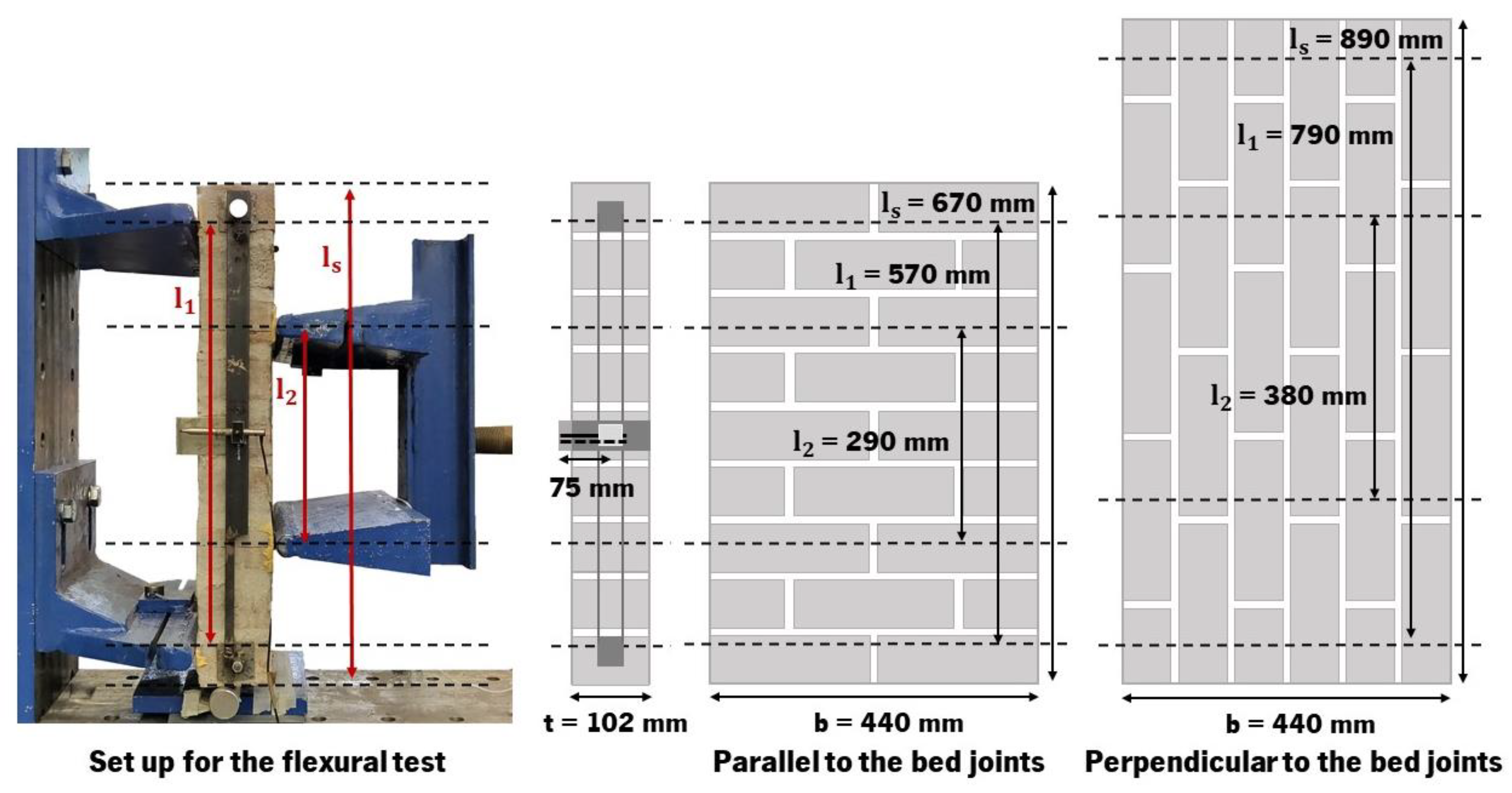 Sustainability 15 15320 g002
