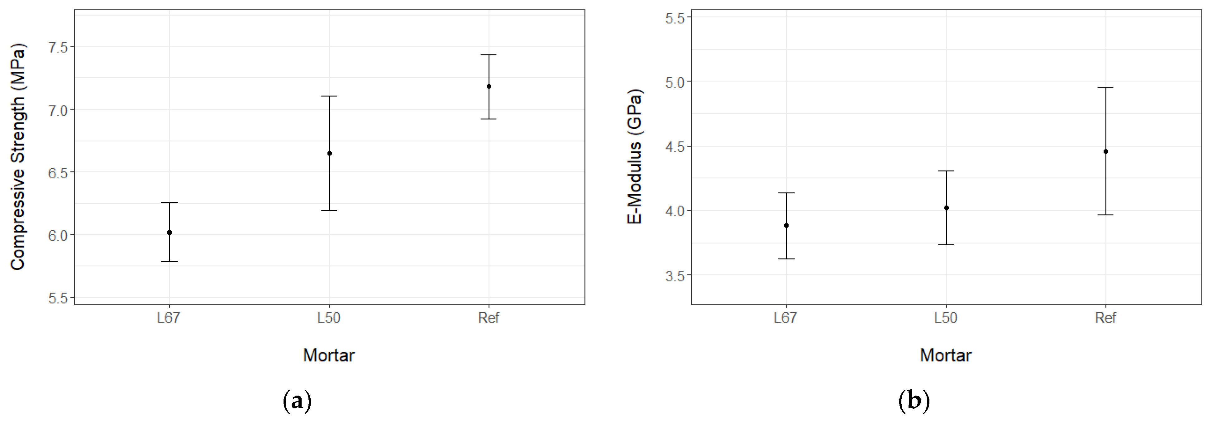 Sustainability 15 15320 g004