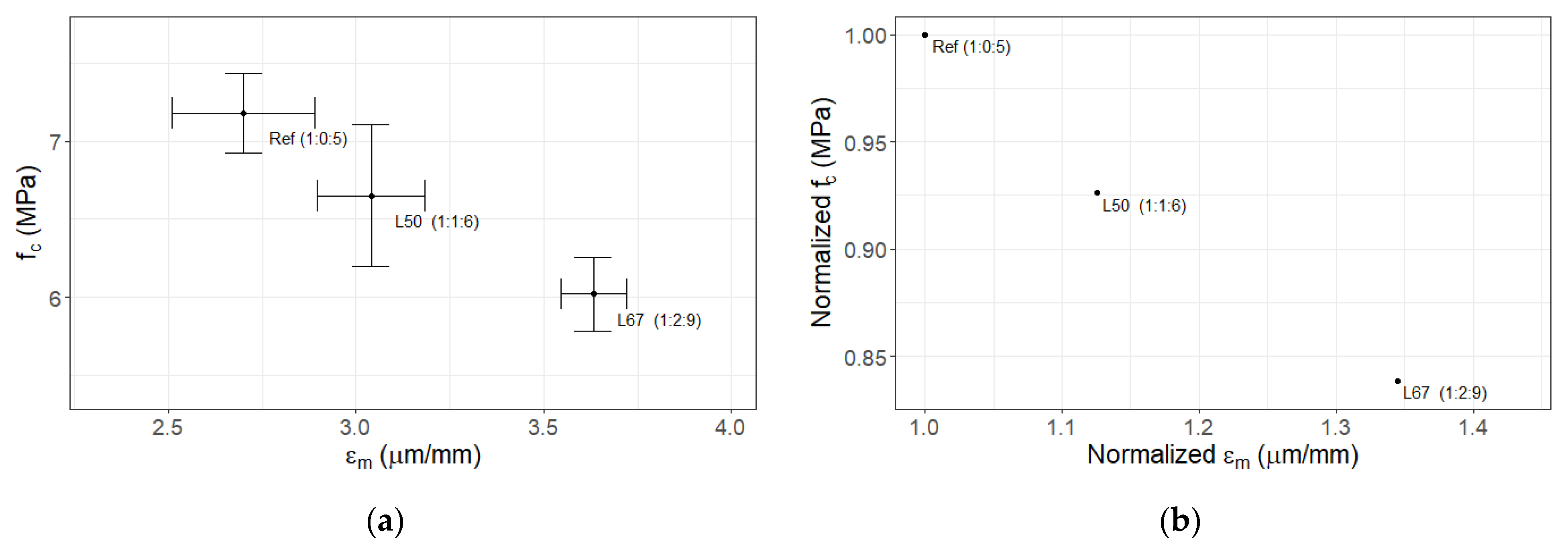Sustainability 15 15320 g005