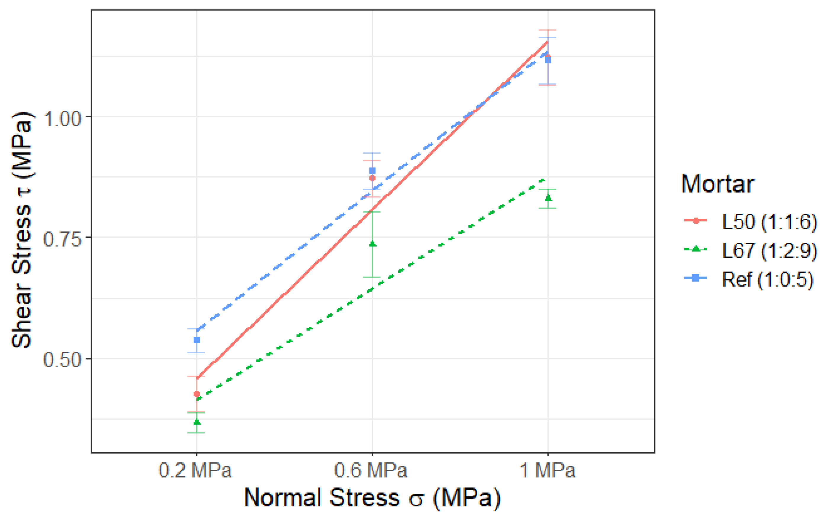 Sustainability 15 15320 g006