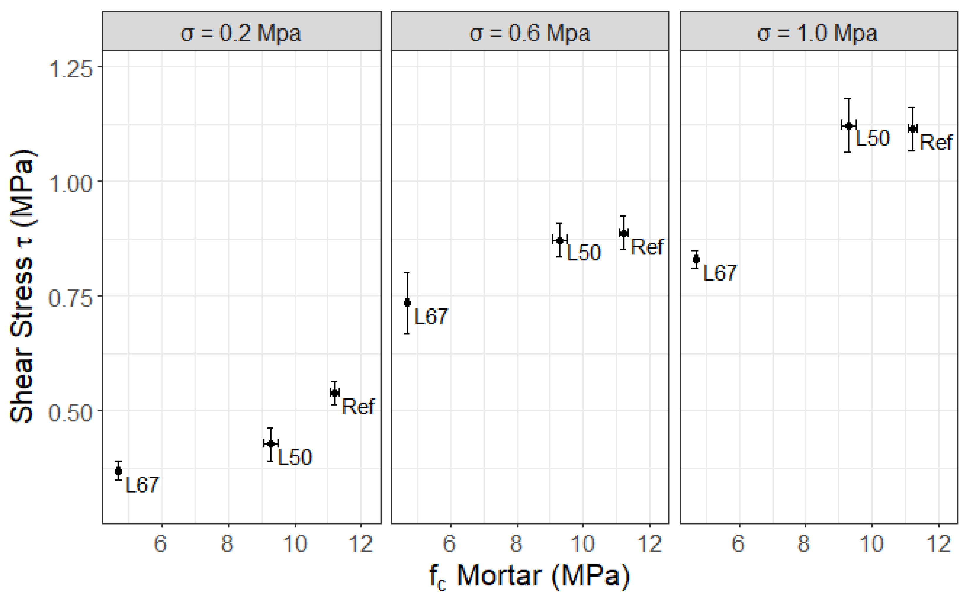 Sustainability 15 15320 g007