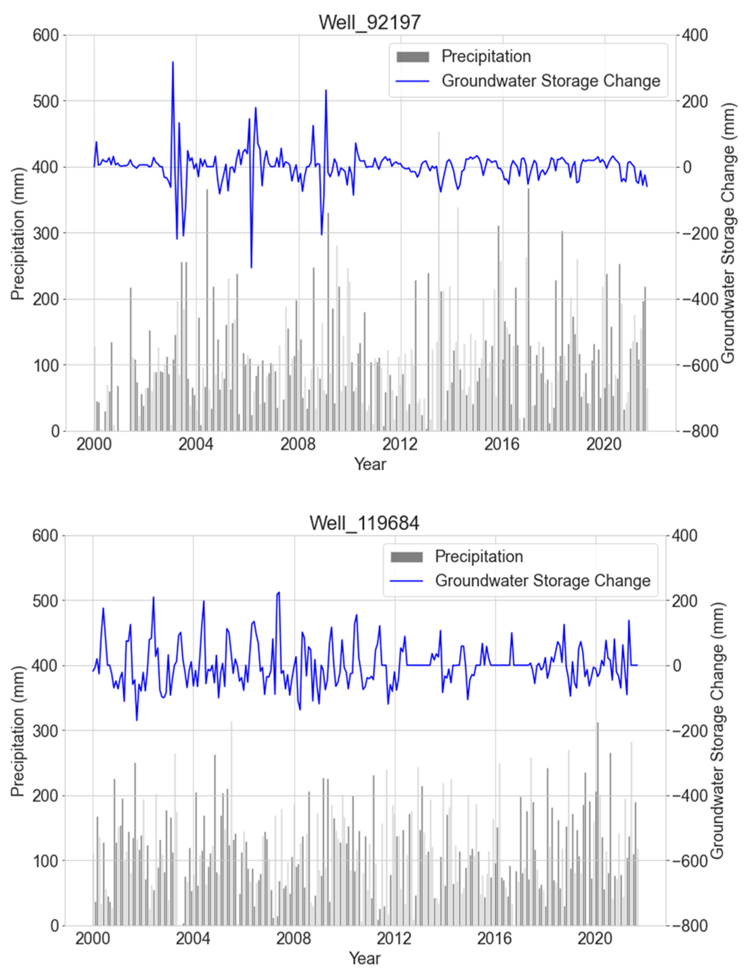 Sustainability 15 15324 g002a