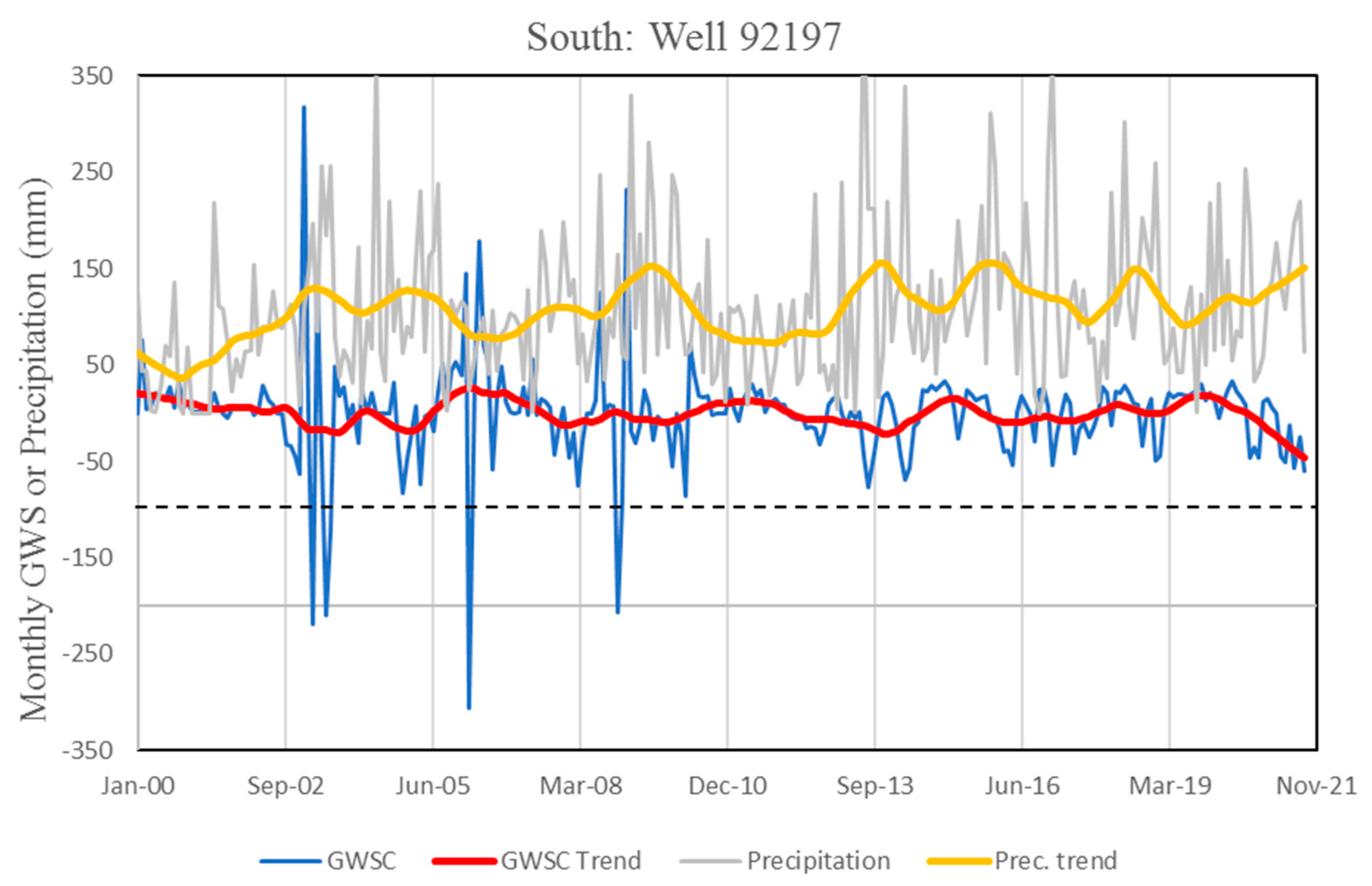 Sustainability 15 15324 g004