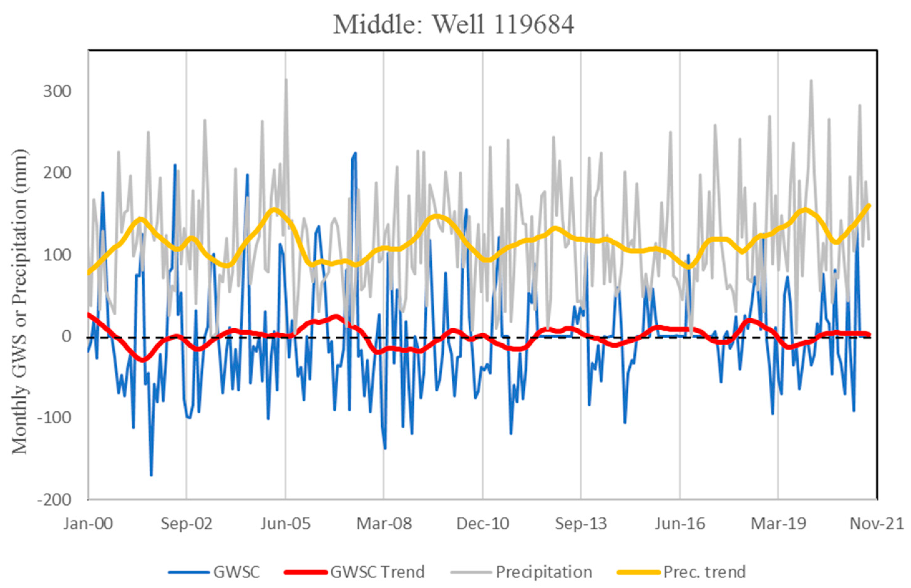Sustainability 15 15324 g005