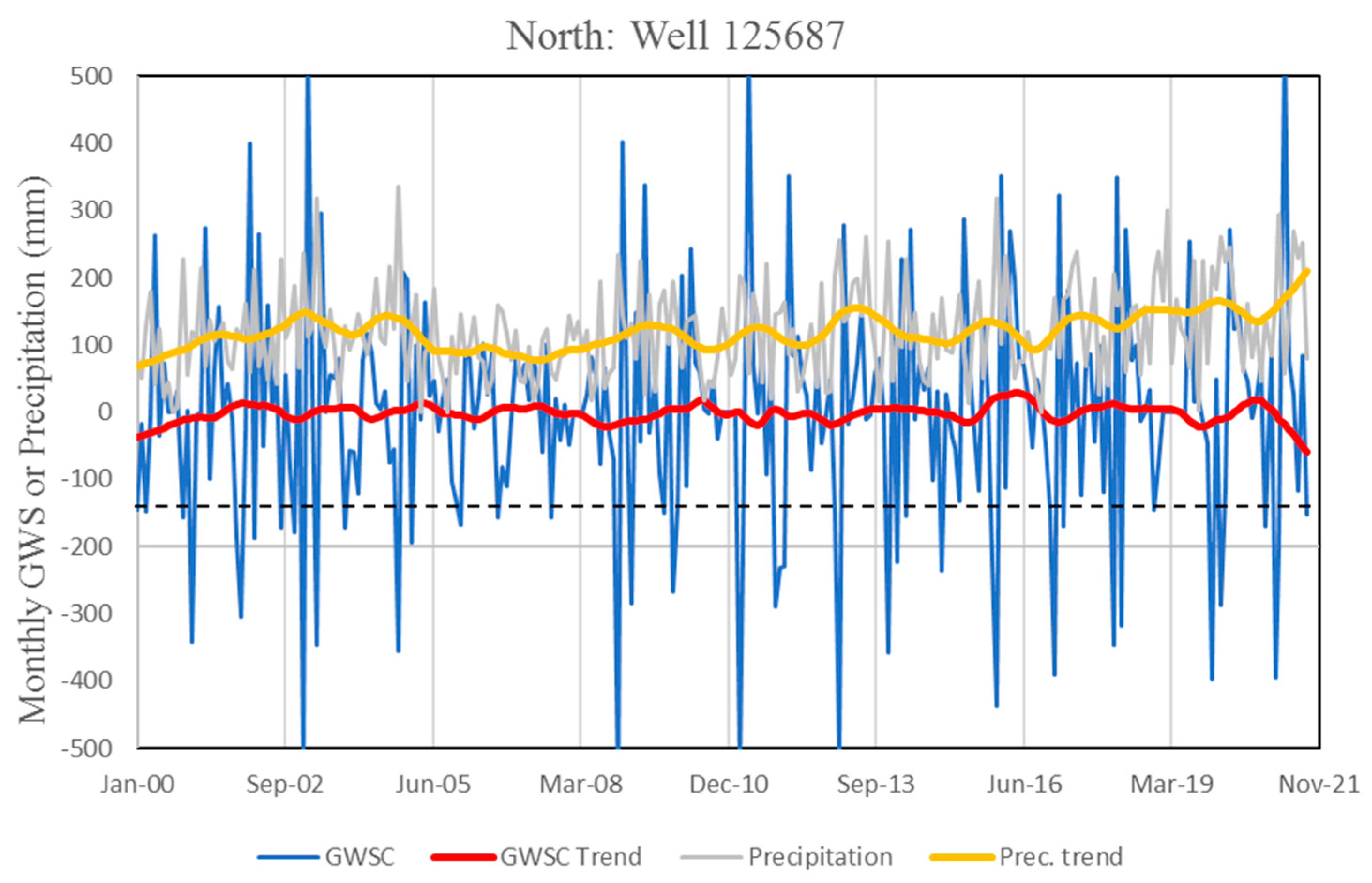 Sustainability 15 15324 g006