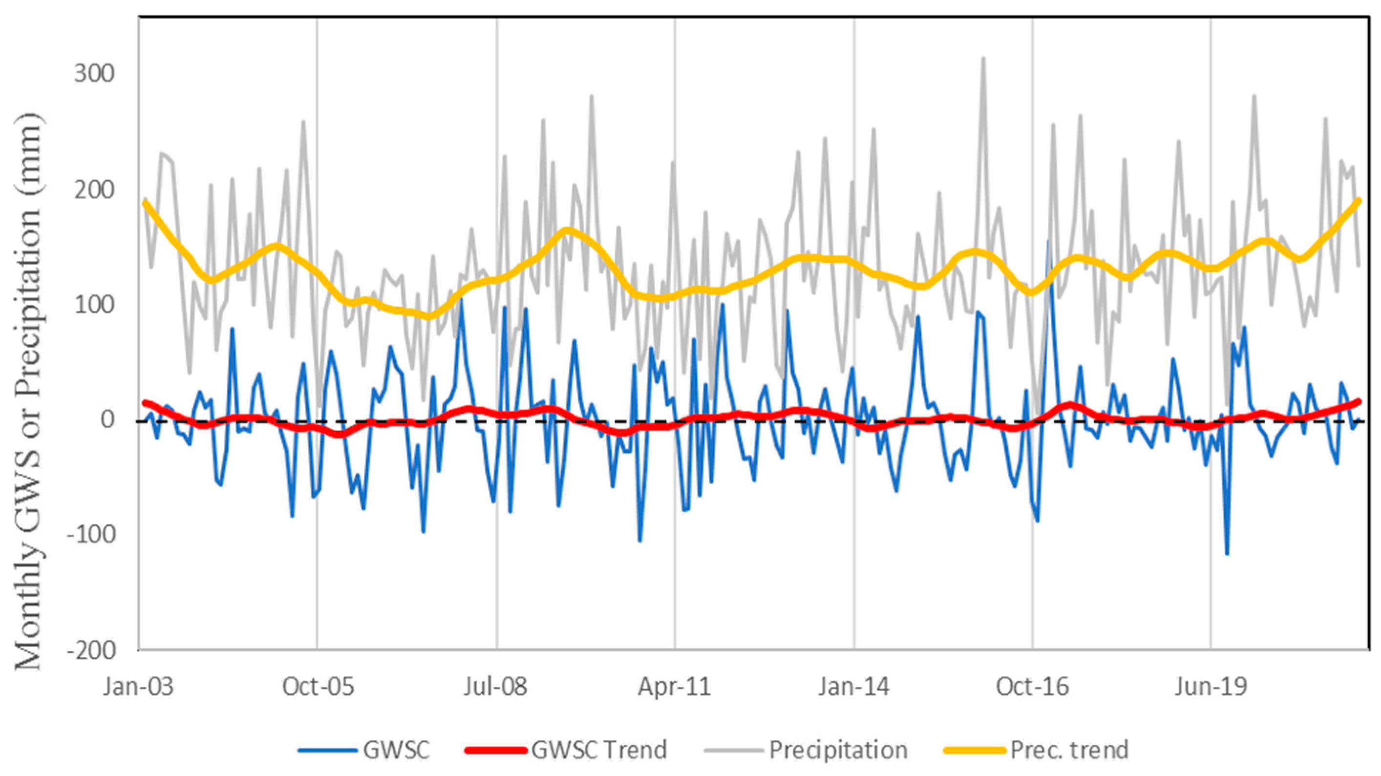 Sustainability 15 15324 g007