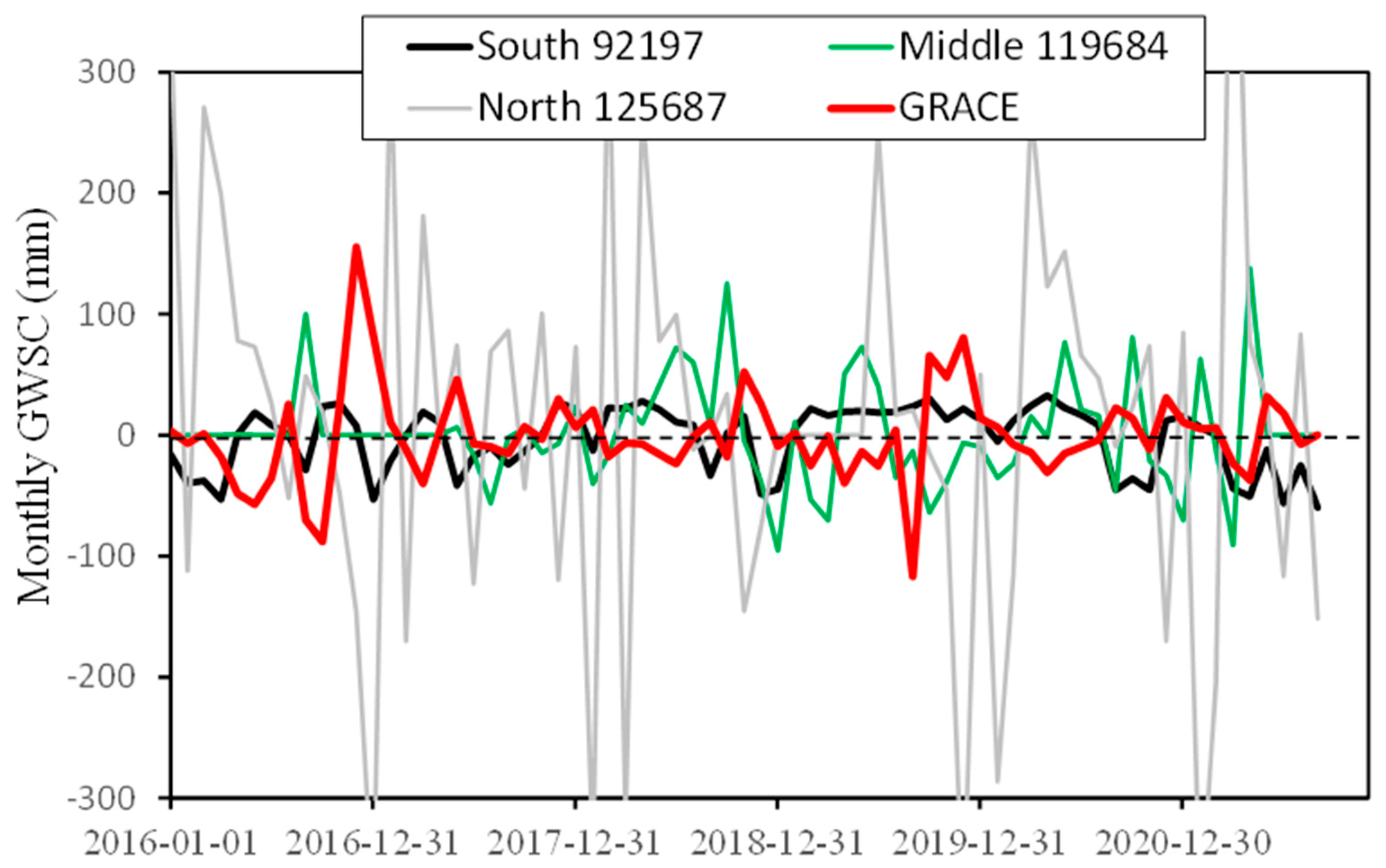 Sustainability 15 15324 g008