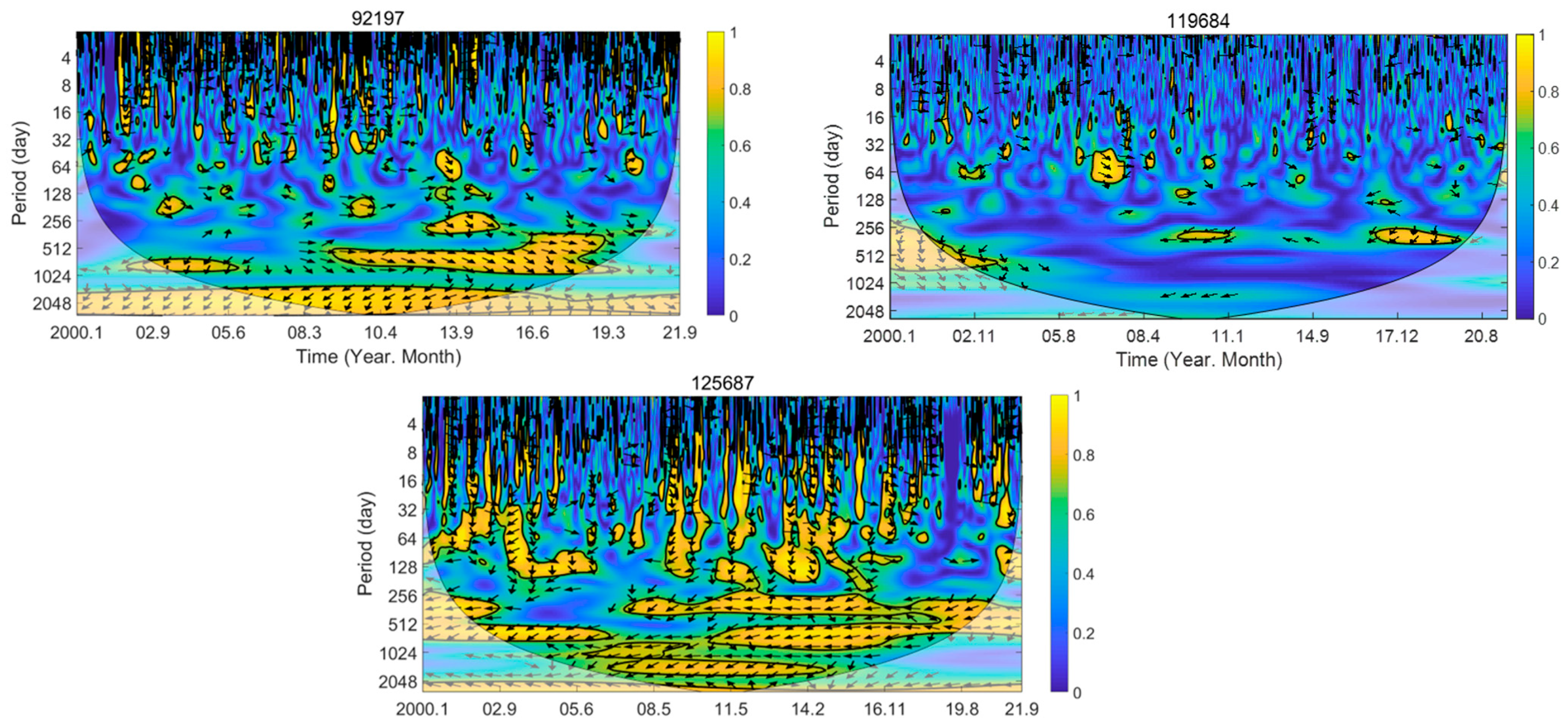 Sustainability 15 15324 g009