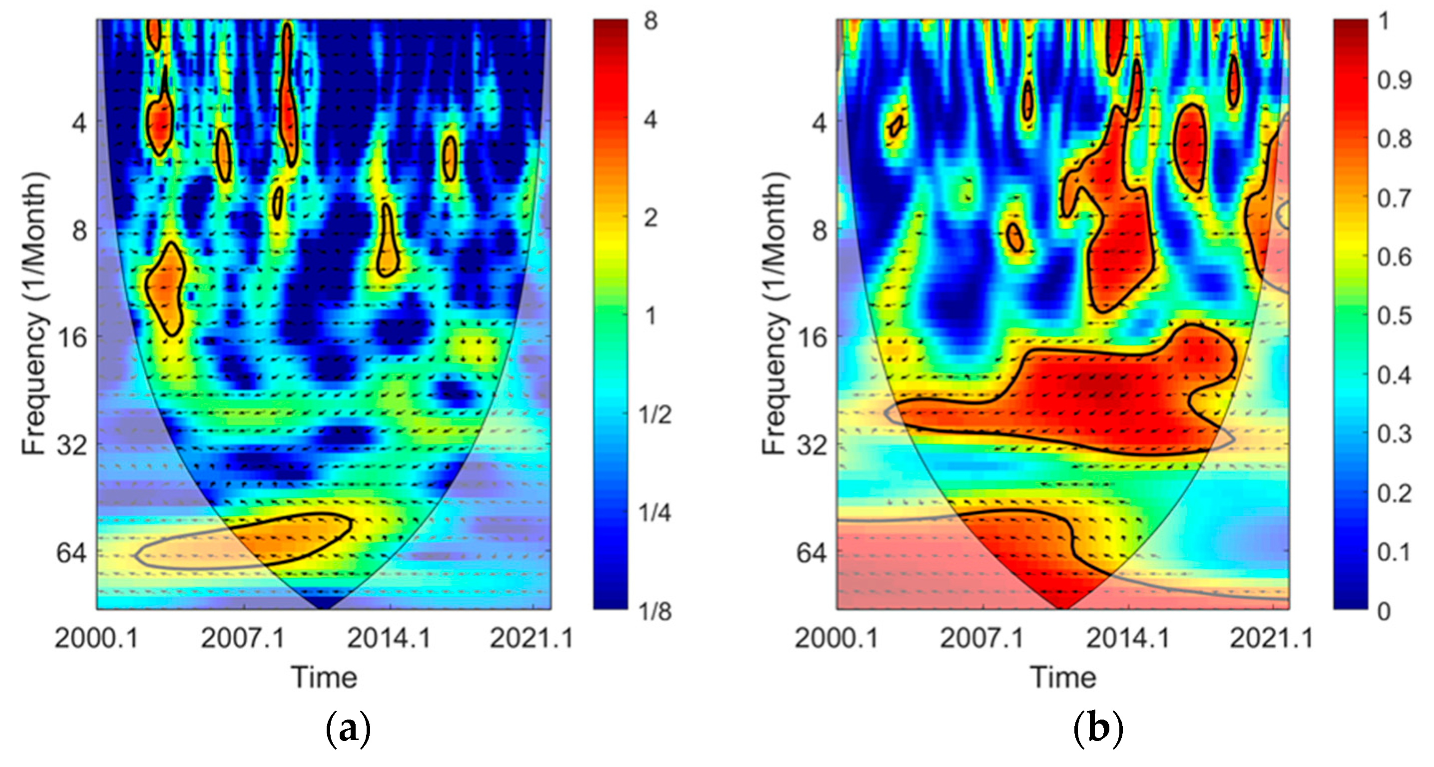 Sustainability 15 15324 g010