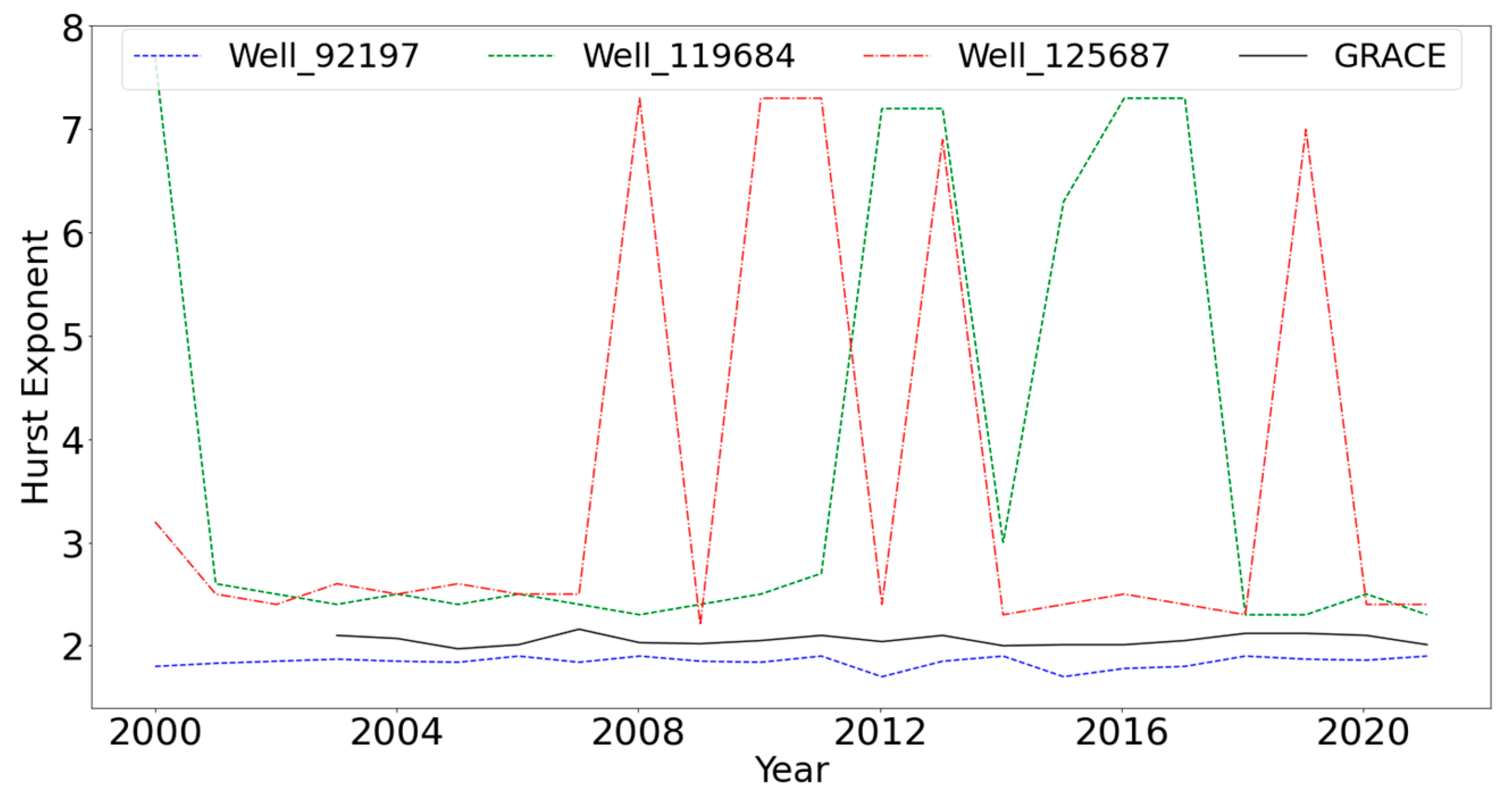 Sustainability 15 15324 g011