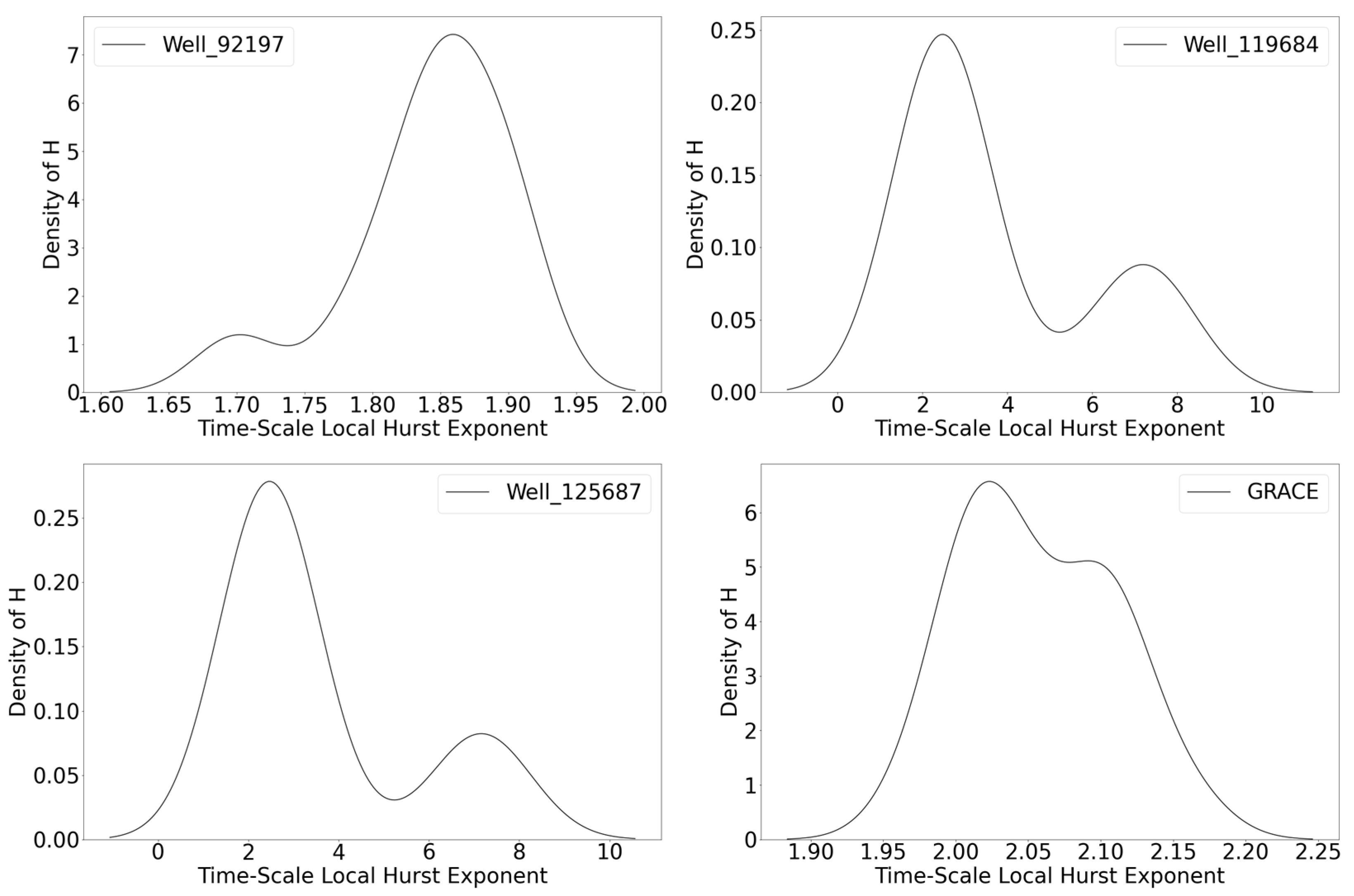 Sustainability 15 15324 g012