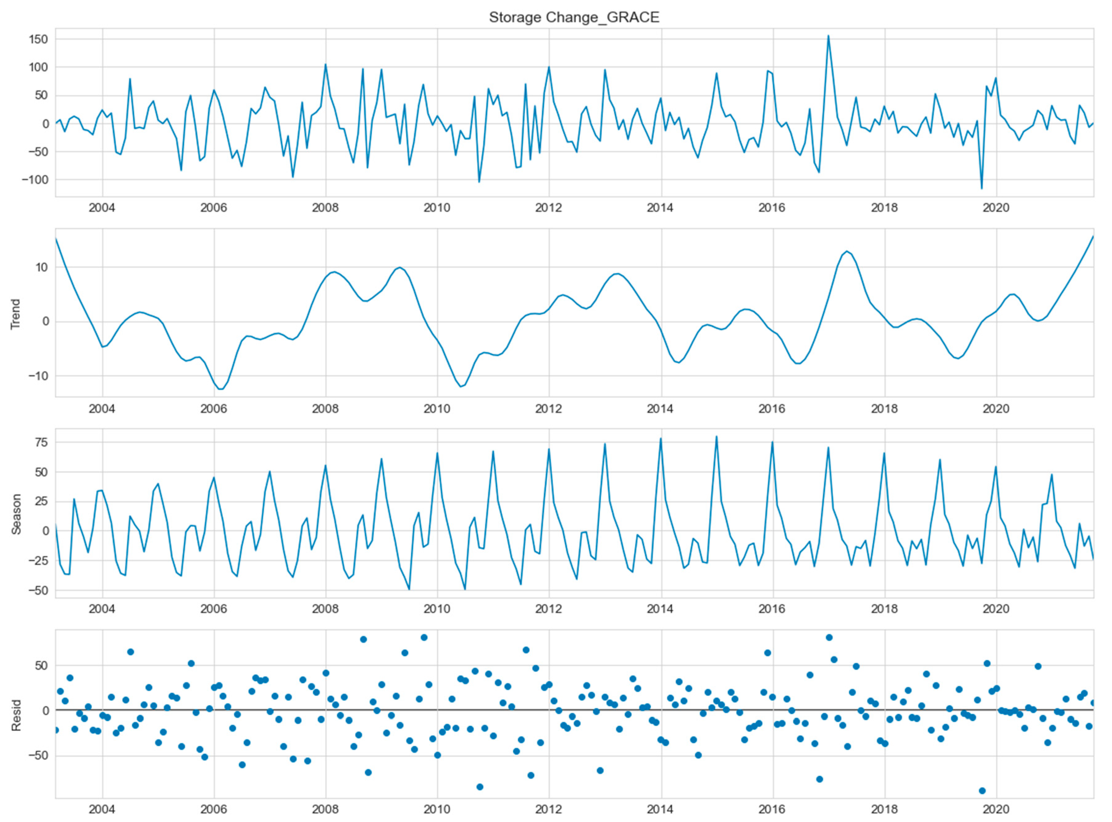 Sustainability 15 15324 g0a1