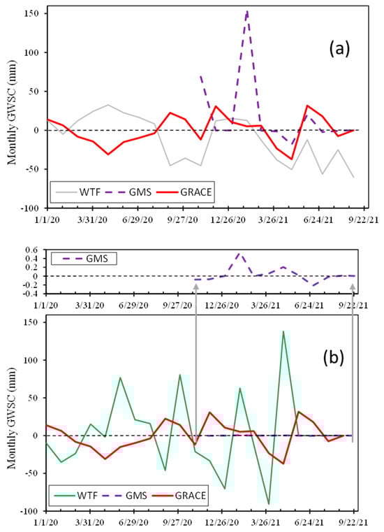 Sustainability 15 15324 g0a3