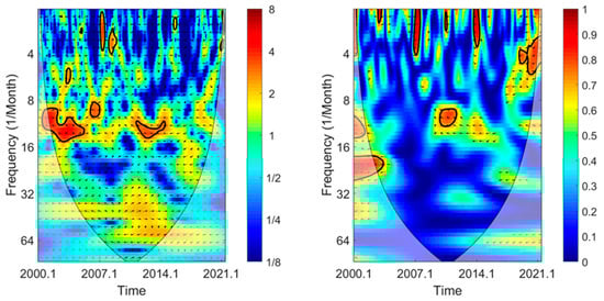 Sustainability 15 15324 g0a4