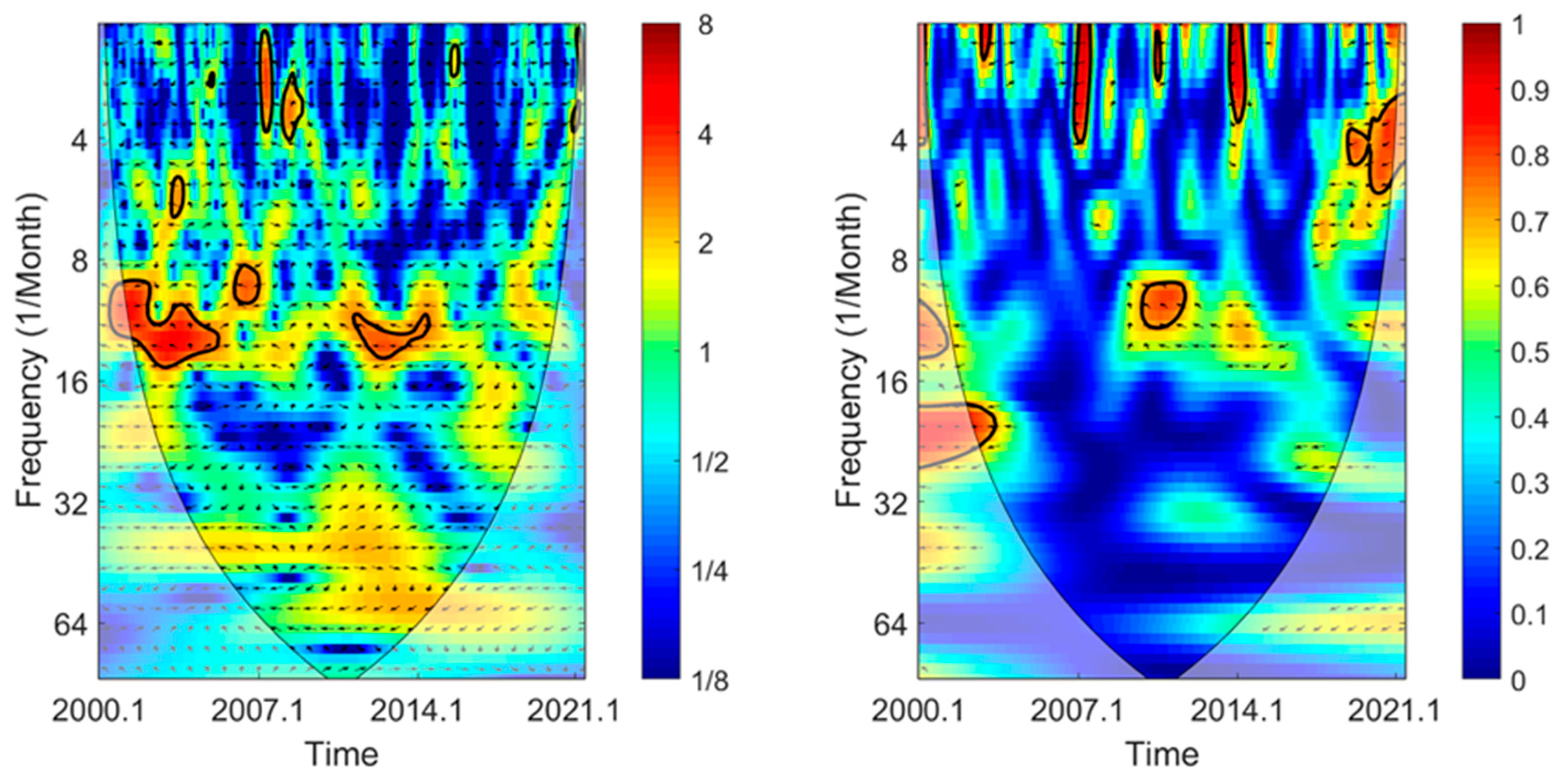 Sustainability 15 15324 g0a4