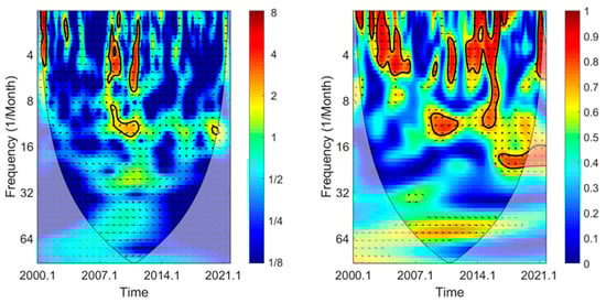 Sustainability 15 15324 g0a5