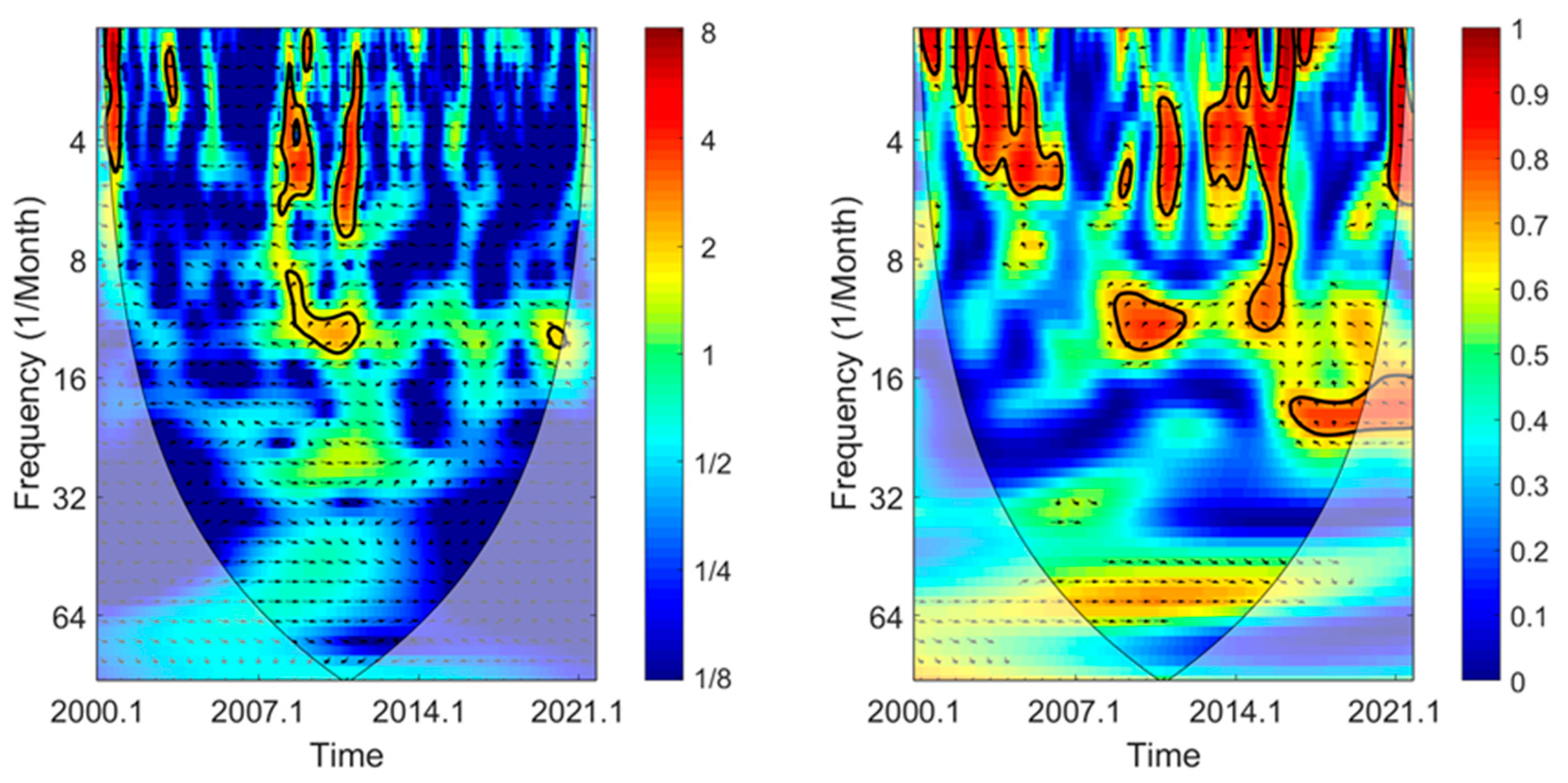 Sustainability 15 15324 g0a5