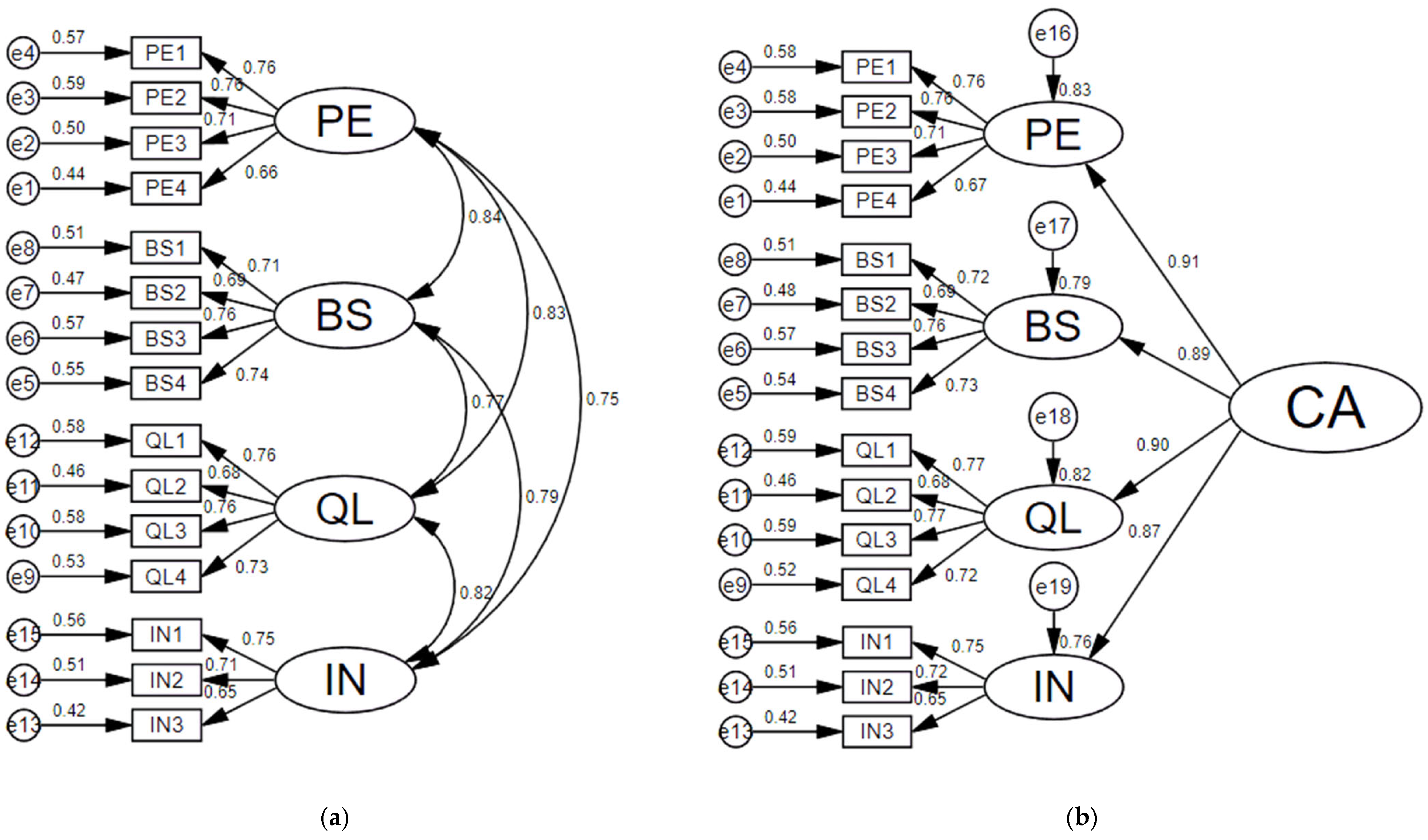 Sustainability 15 15329 g003