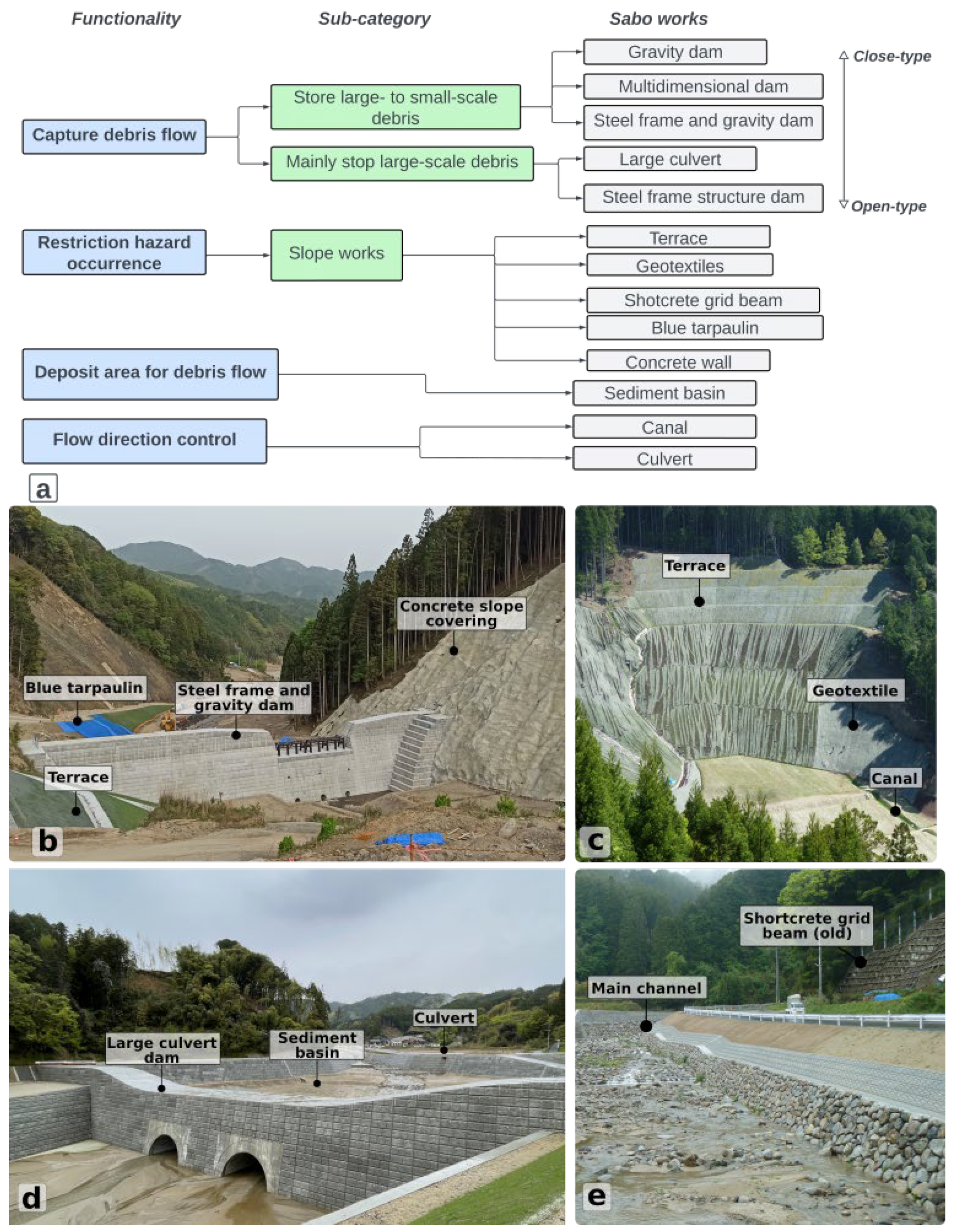 Sustainability 15 15331 g012